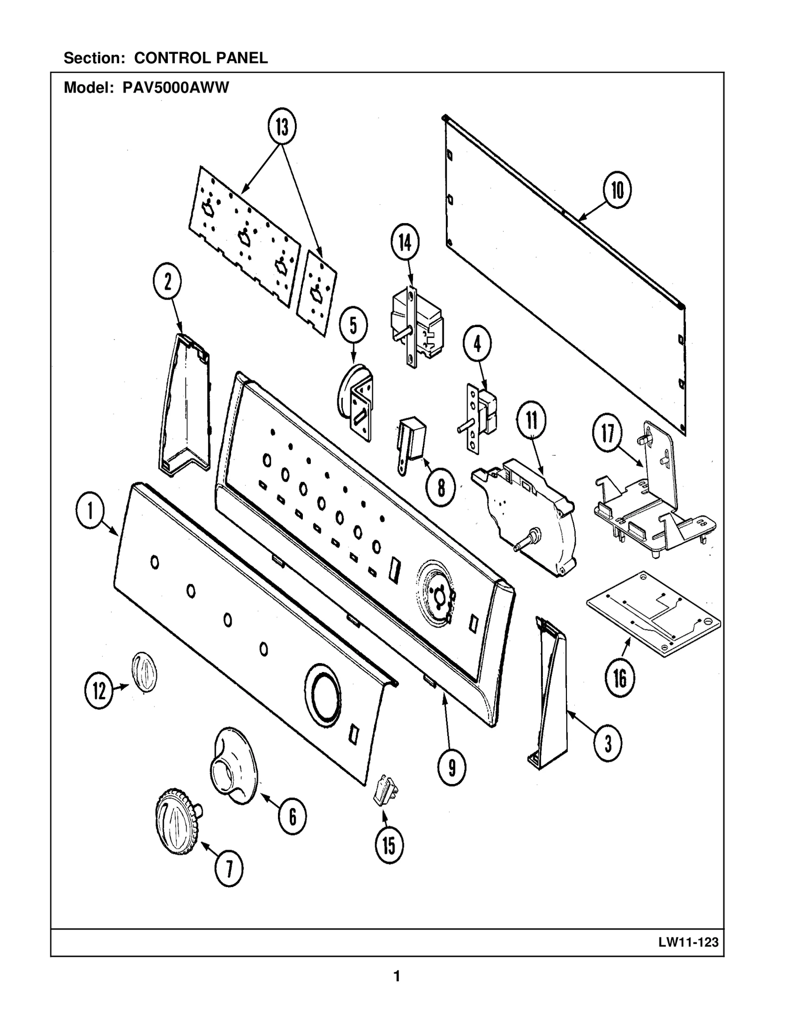 Control Panel