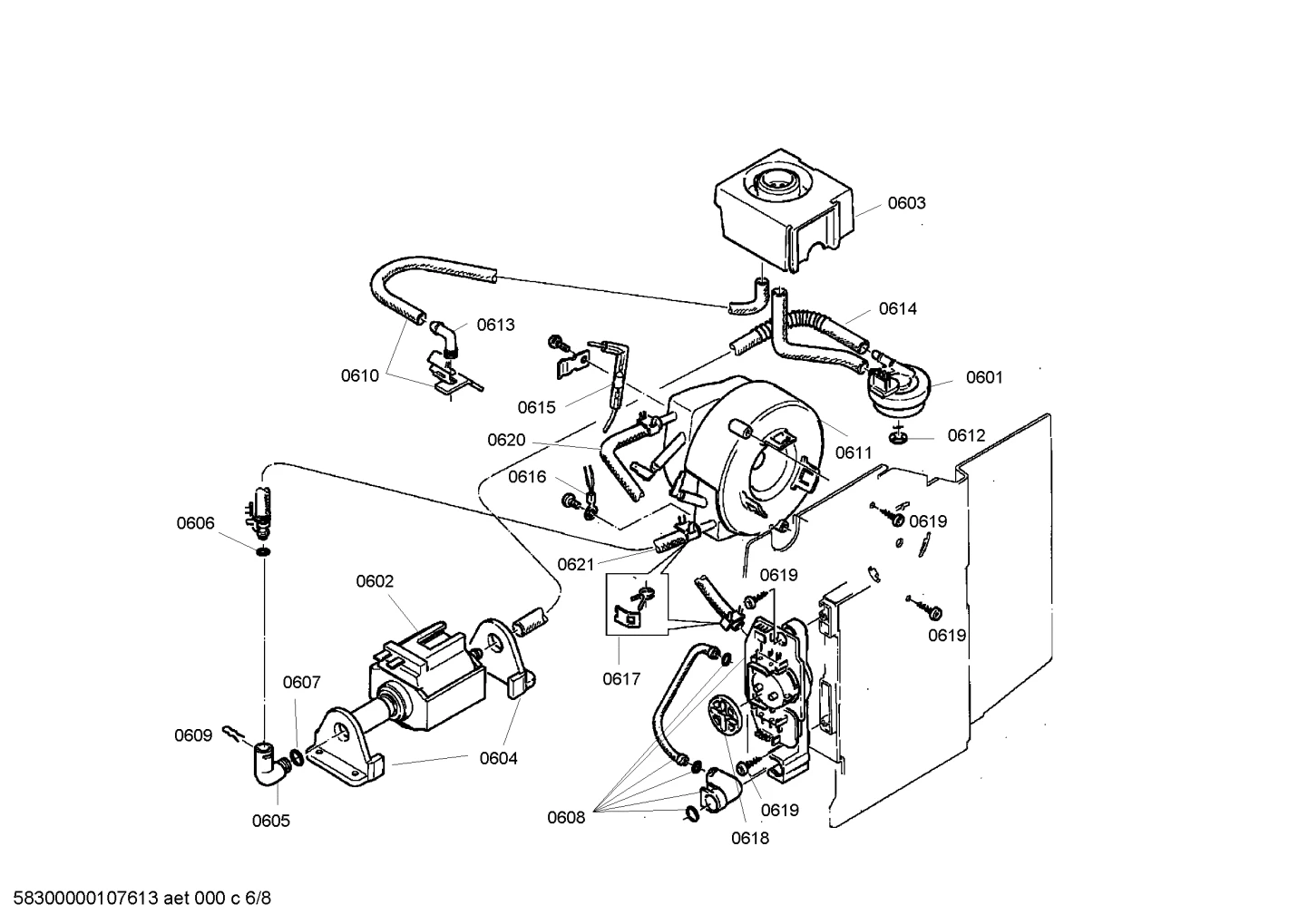 Small Appliance Coupling