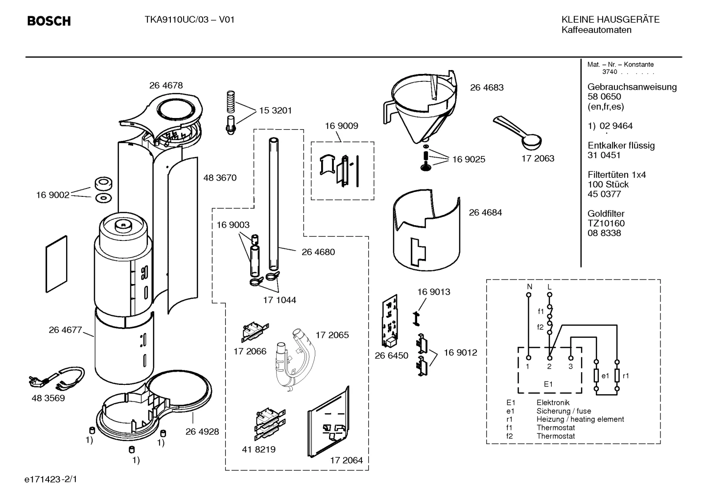 Small Appliance Temperature Regulator