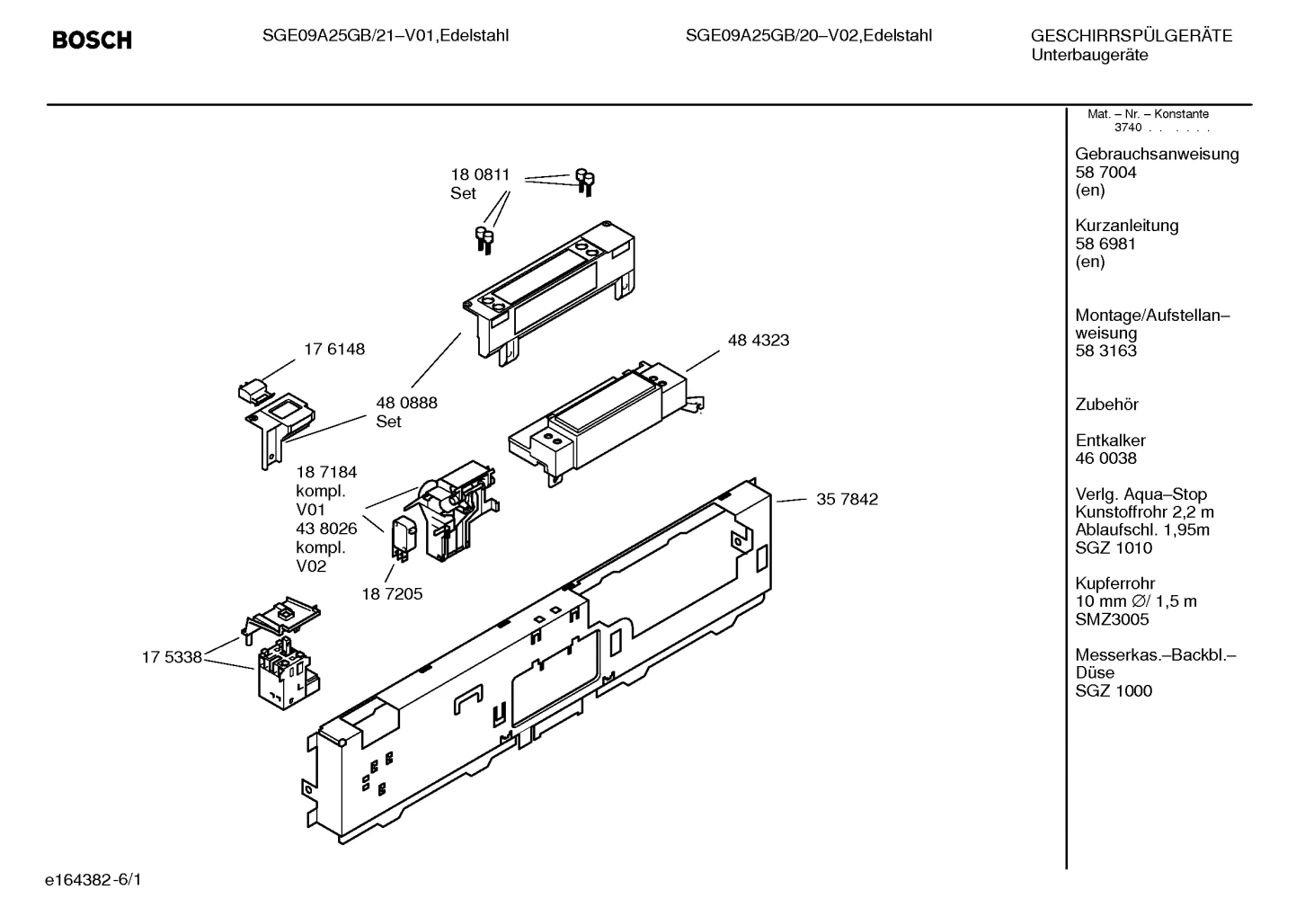 Baskets & Wheels, Switches (0001-8100)