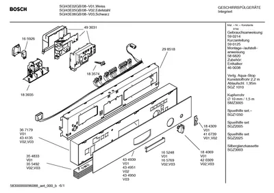 Seals & Gaskets, Baskets & Wheels (0102-3100)