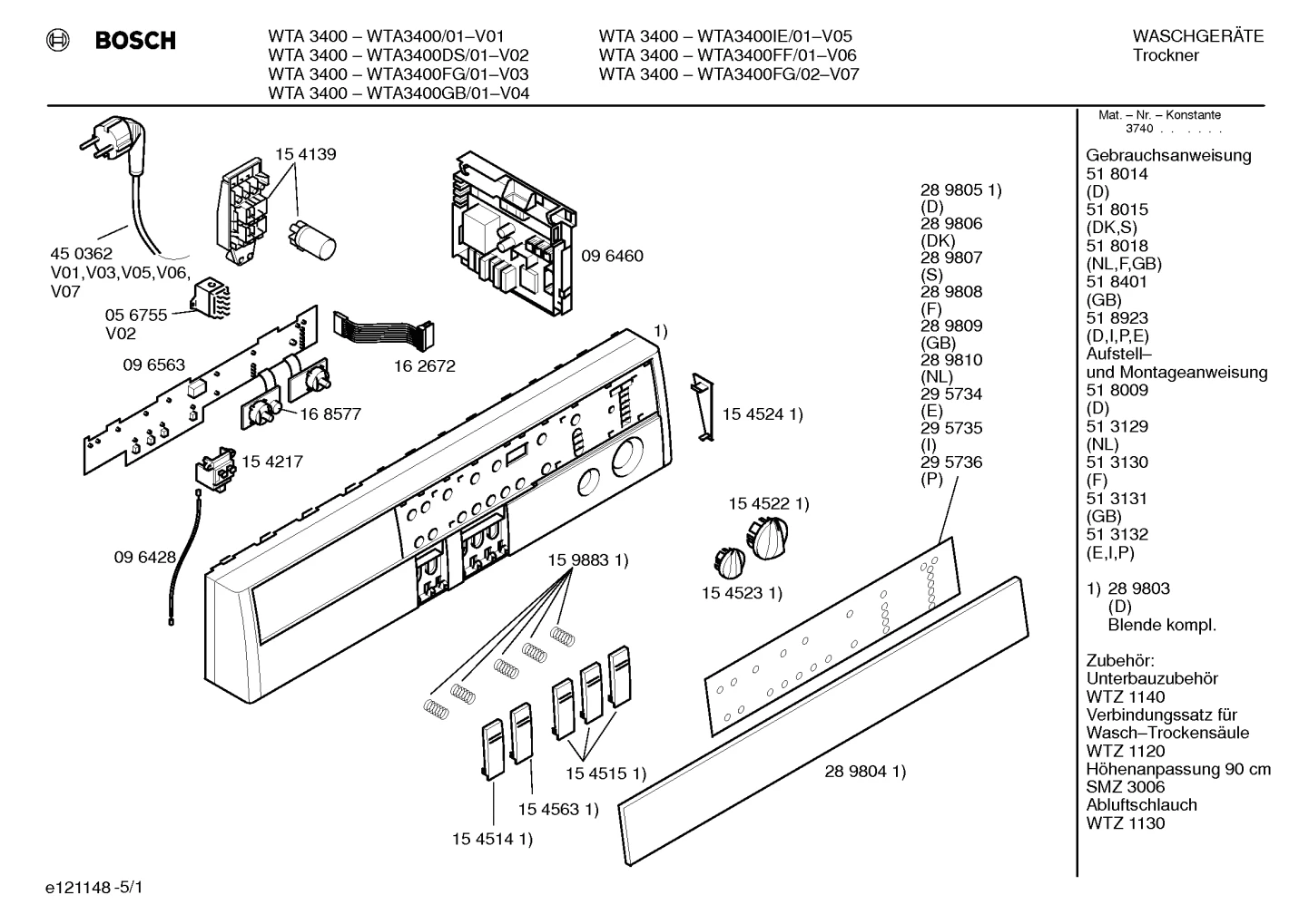 Cable Harness Operating-Performance Module