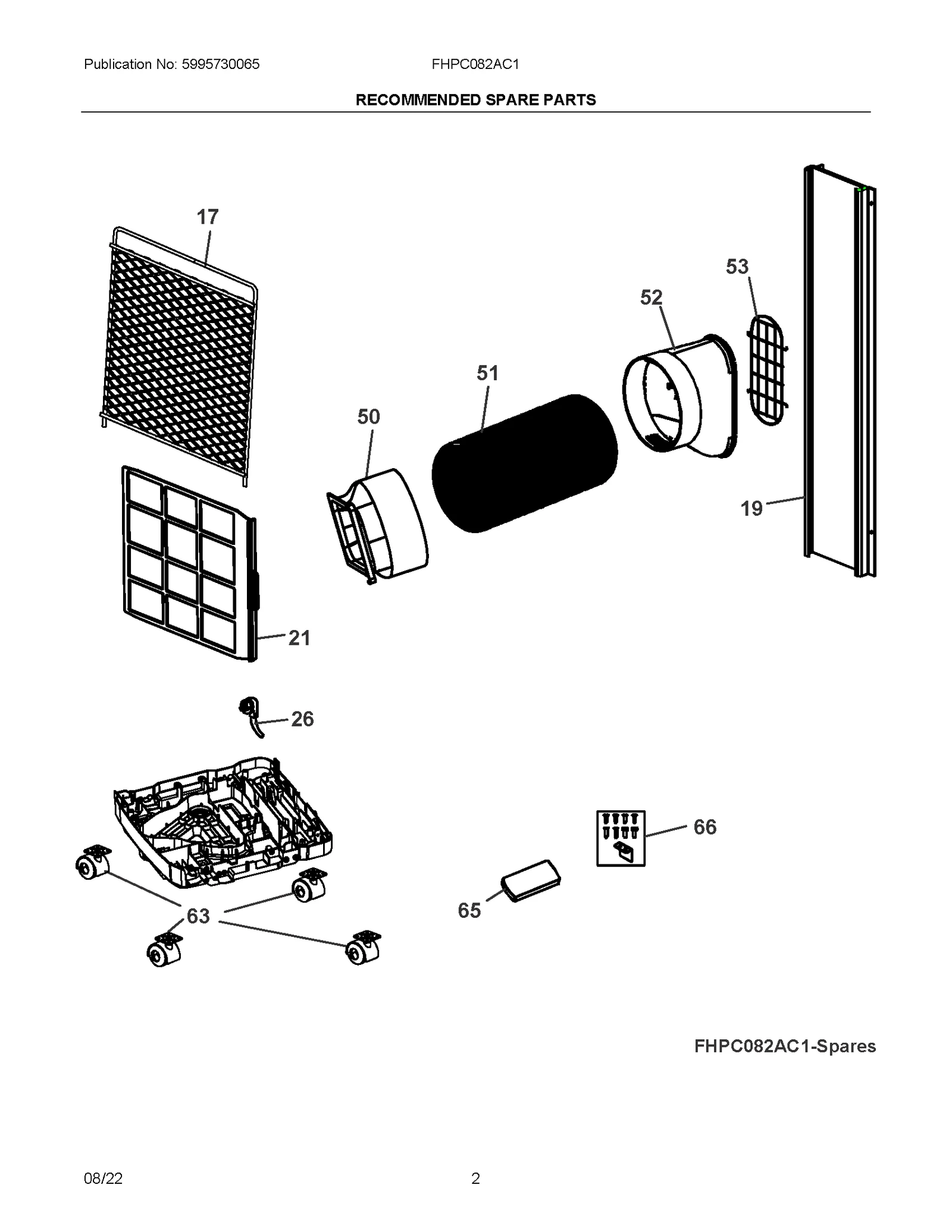 Remote Control