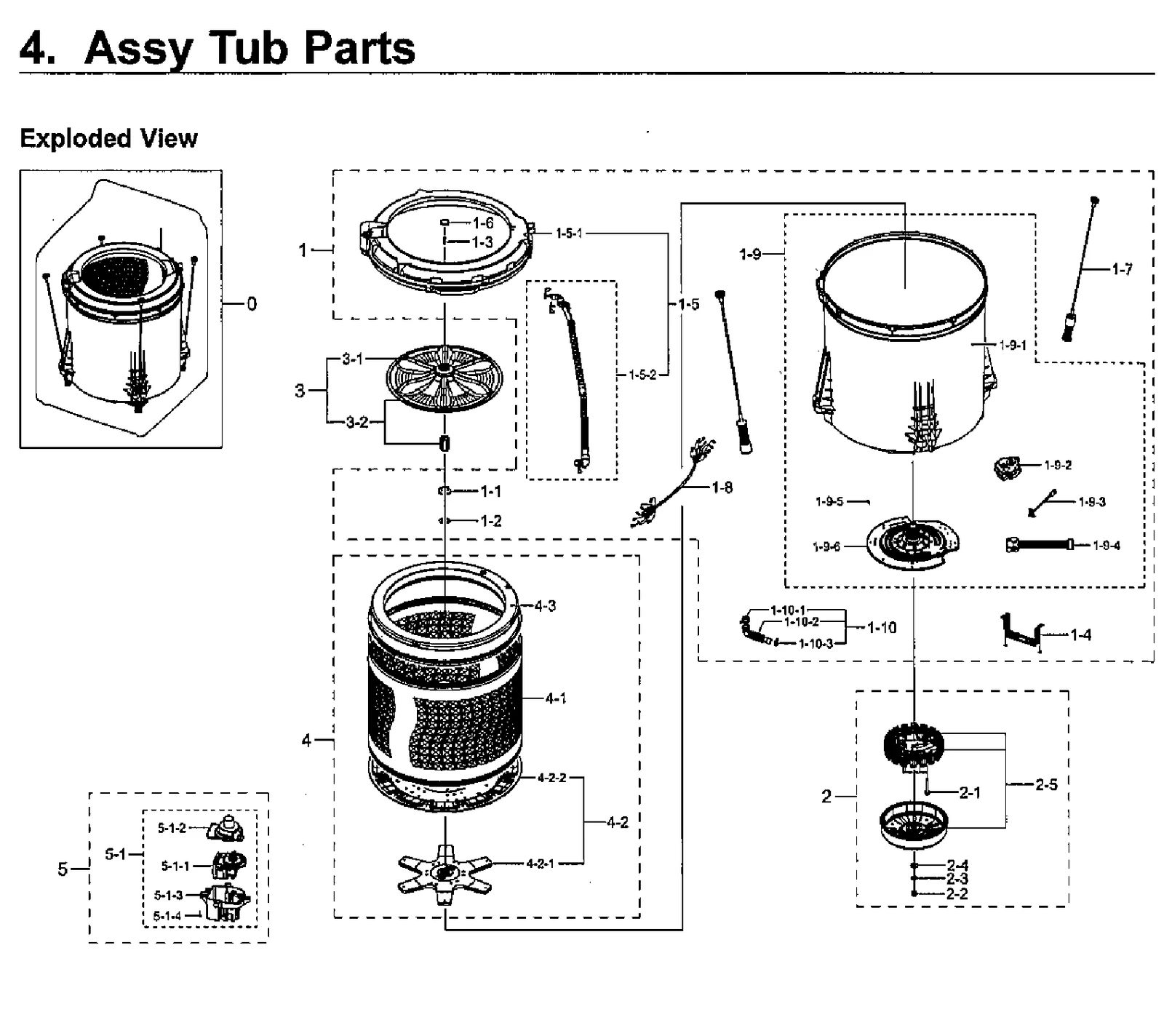 Cover Tub