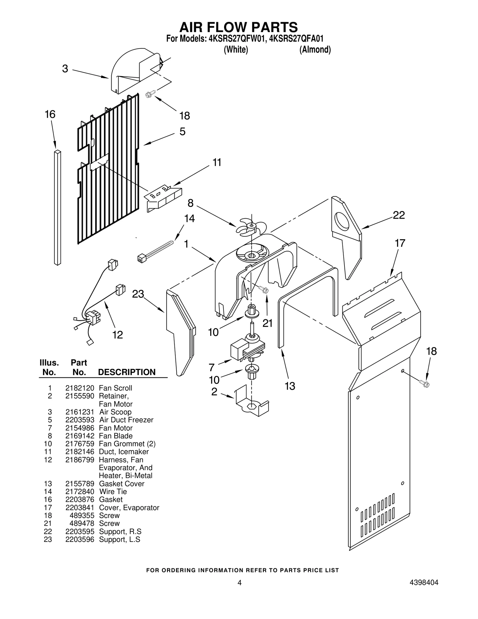 Evaporator Motor