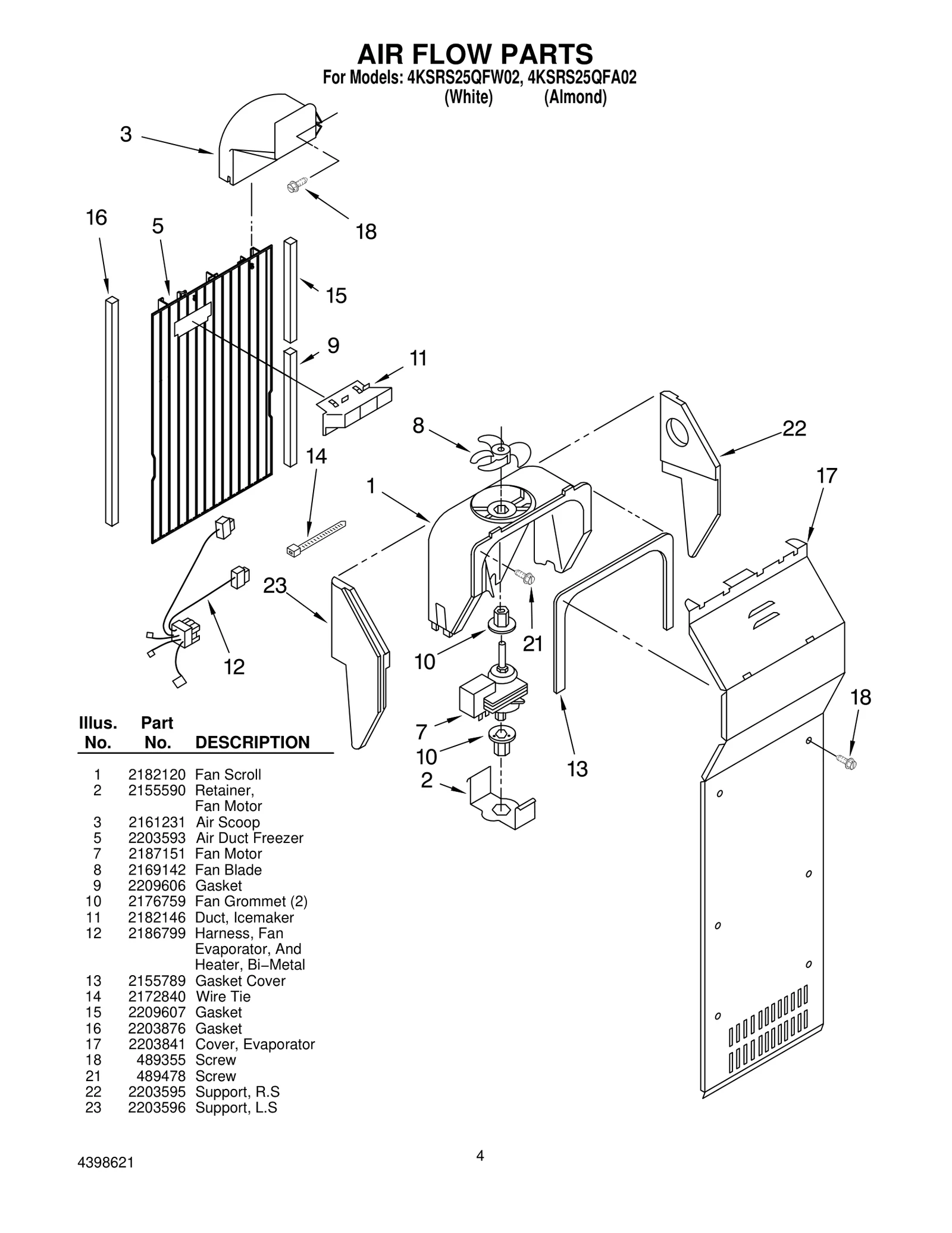 Evaporator Motor