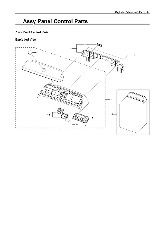 Control Panel Module