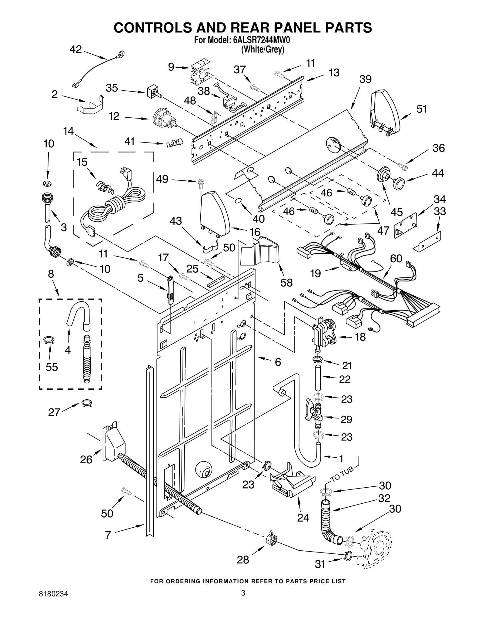 Wire Harness