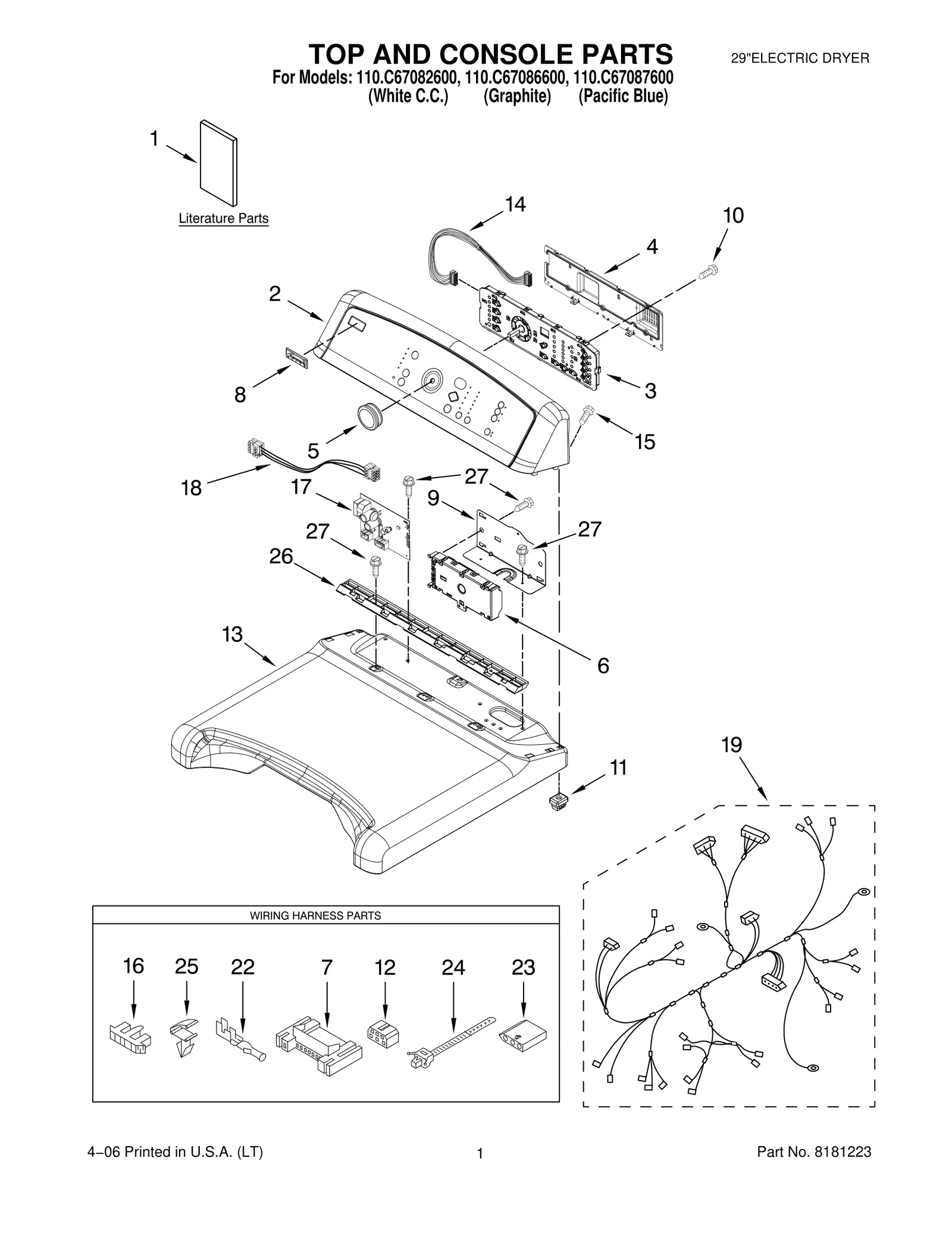 Console