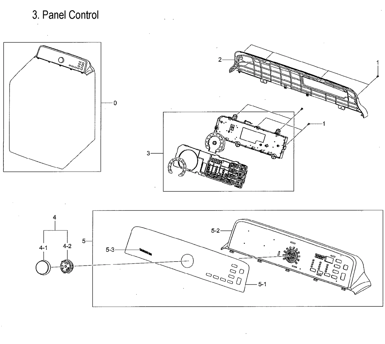 Semi Panel Control