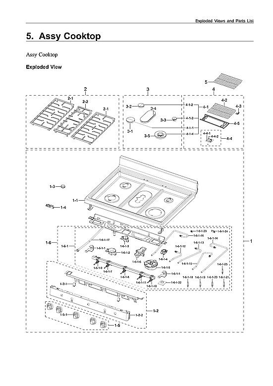 Manifold Panel