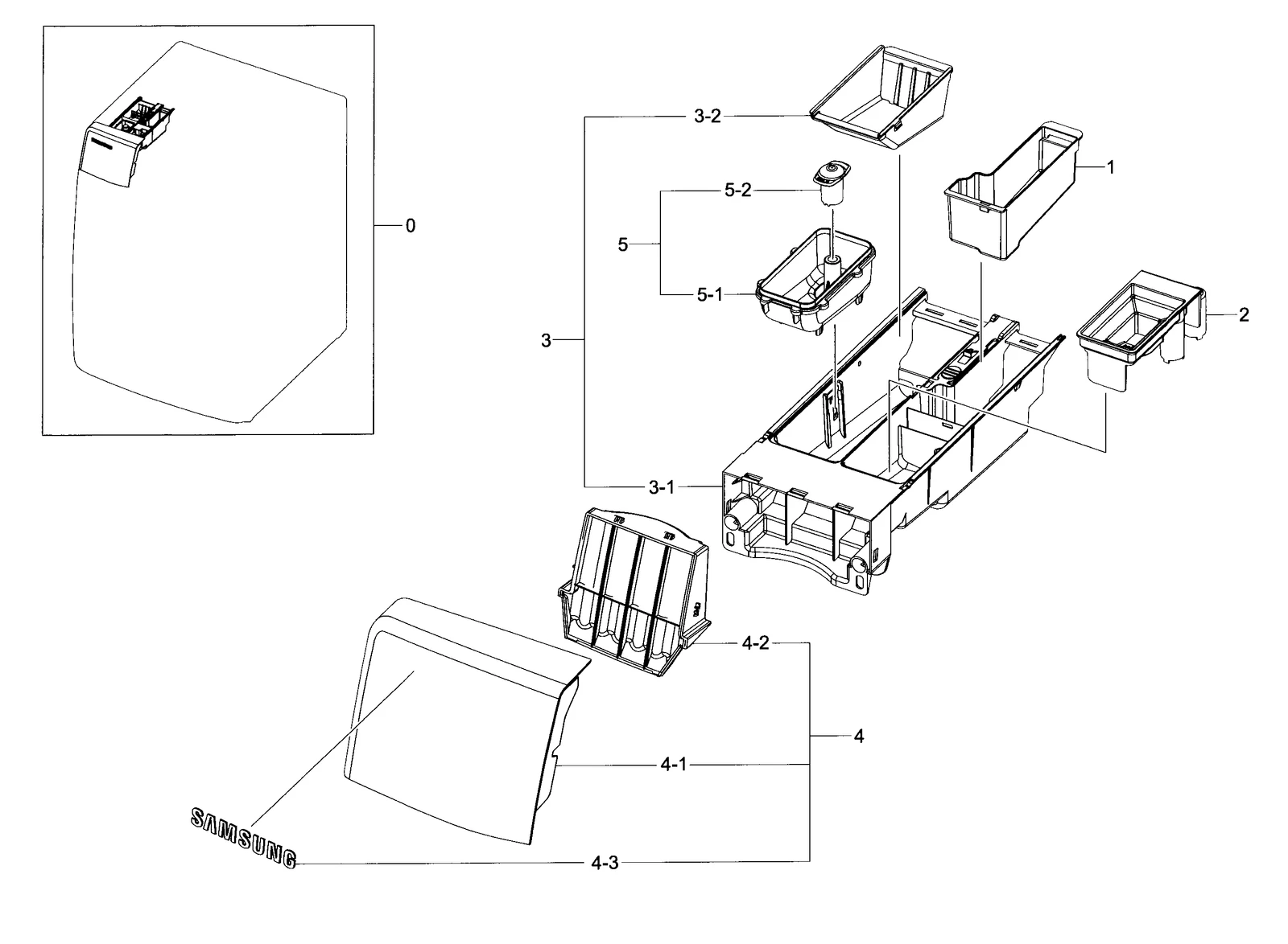 Drawer Panel