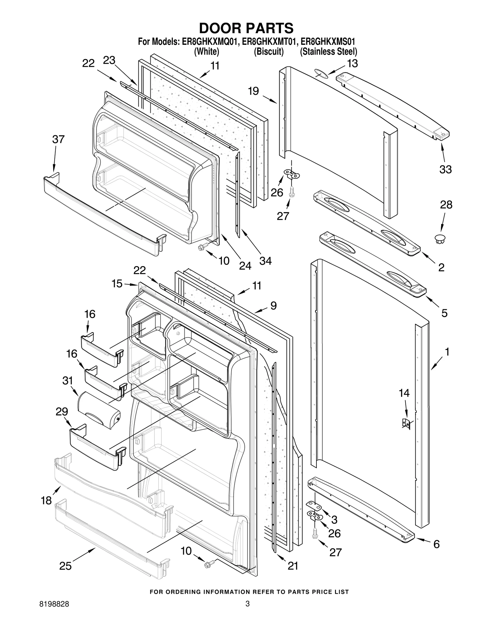 External Panel