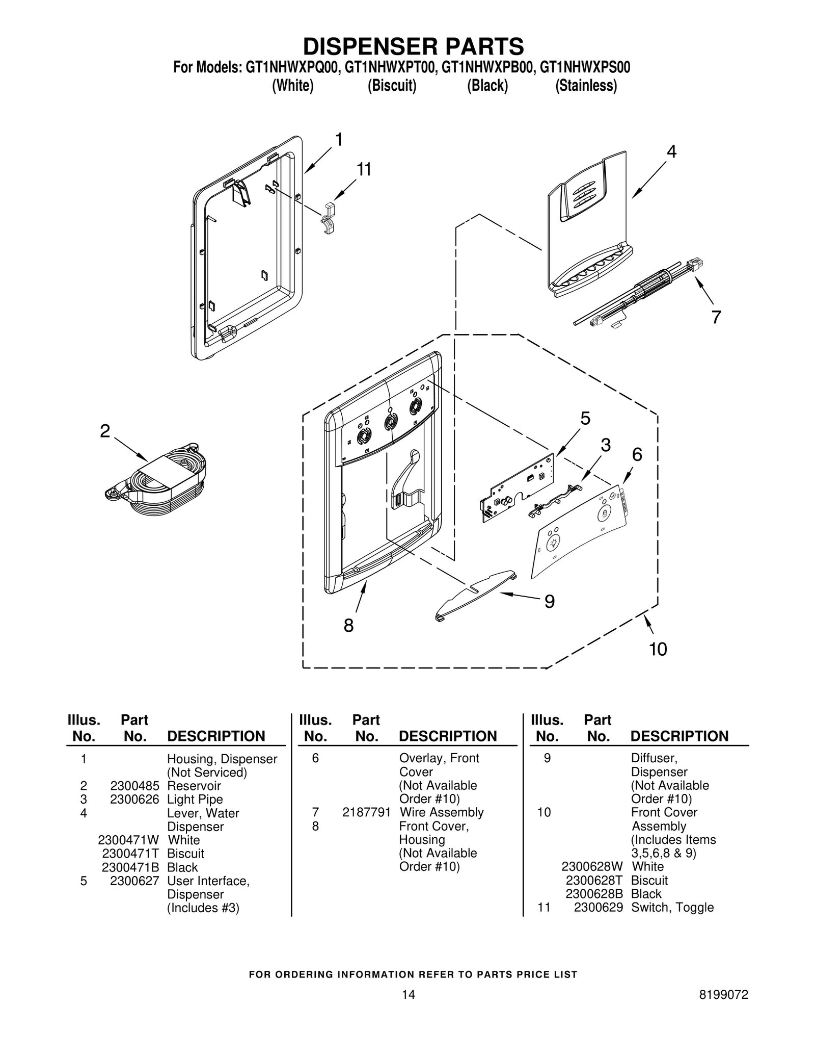 Dispenser Arm