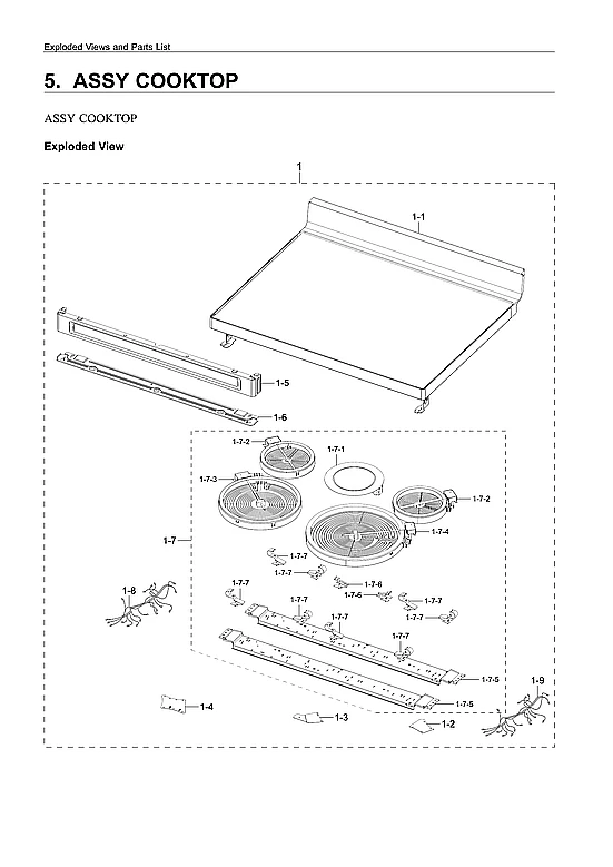 Chassis Decoration