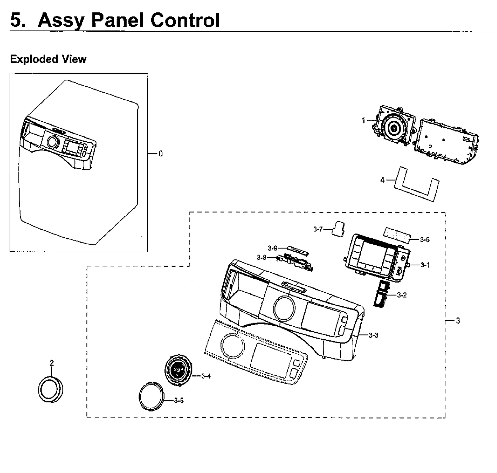 Panel-Cover Dongle