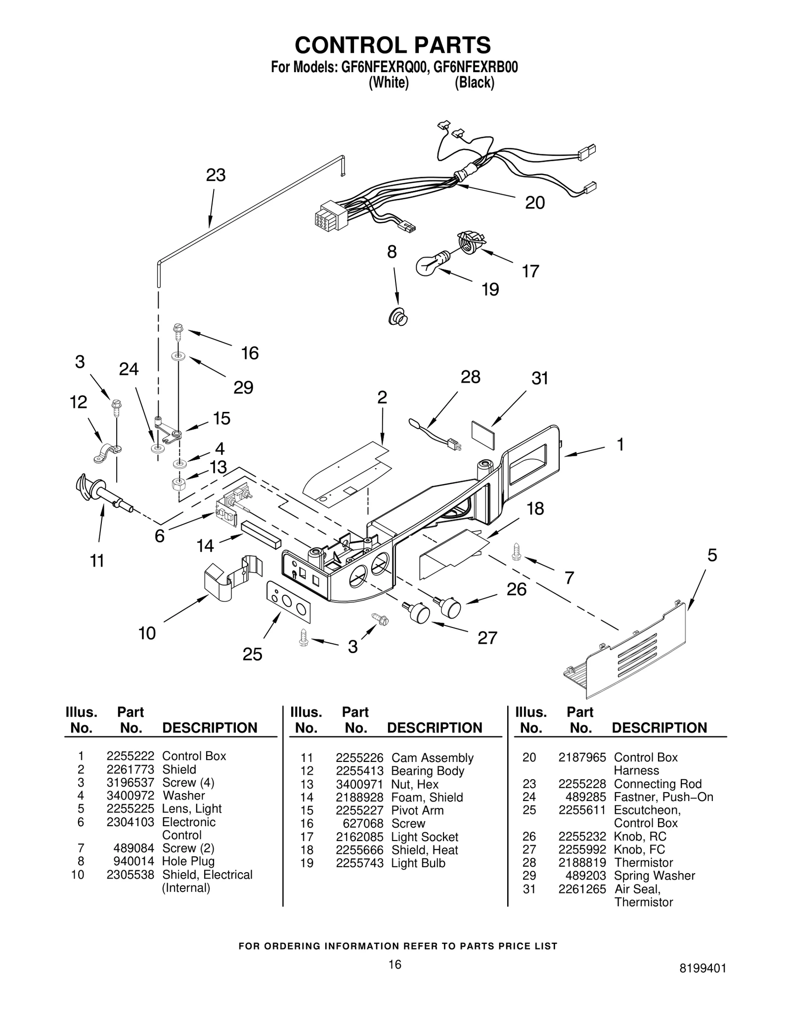 Wire Harness