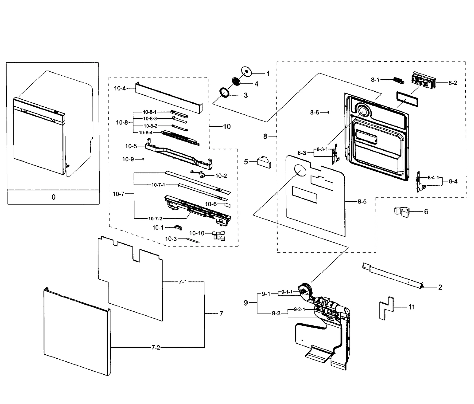 Box Panel