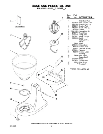 Diagram