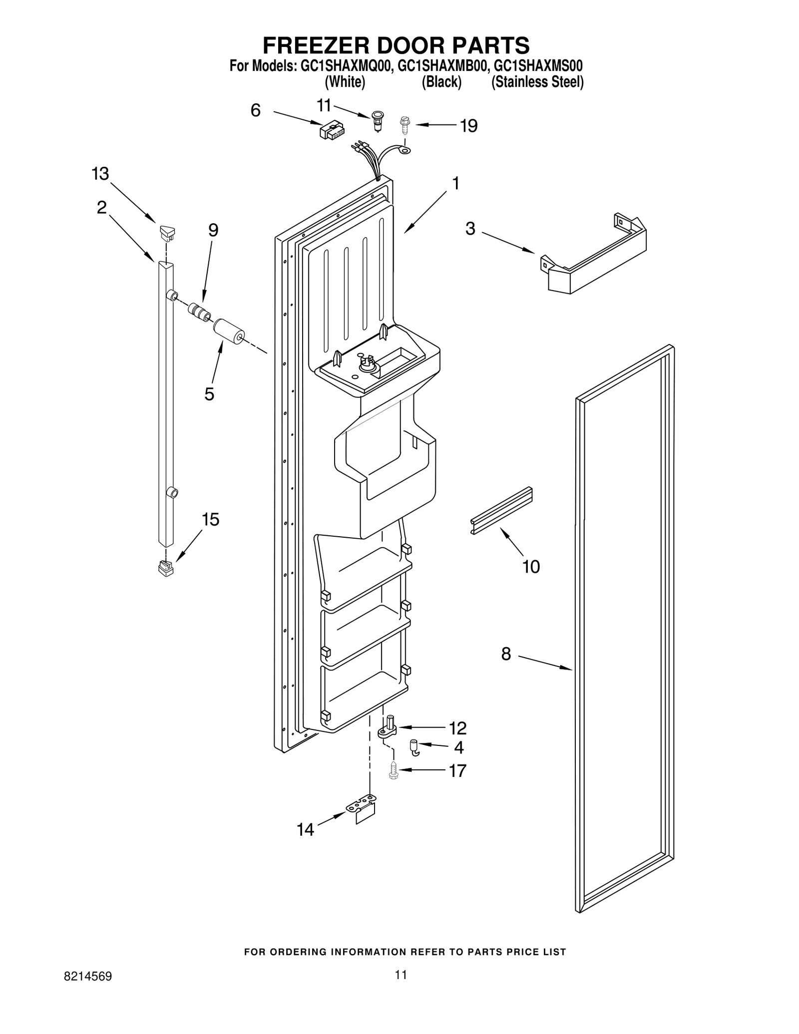 Door FIP Black