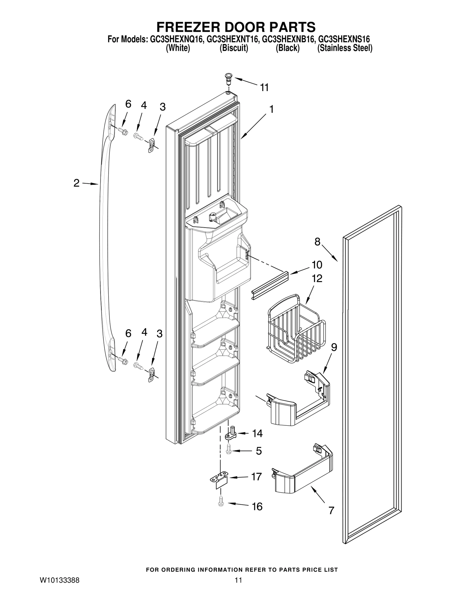 Door FIP Stainless Steel