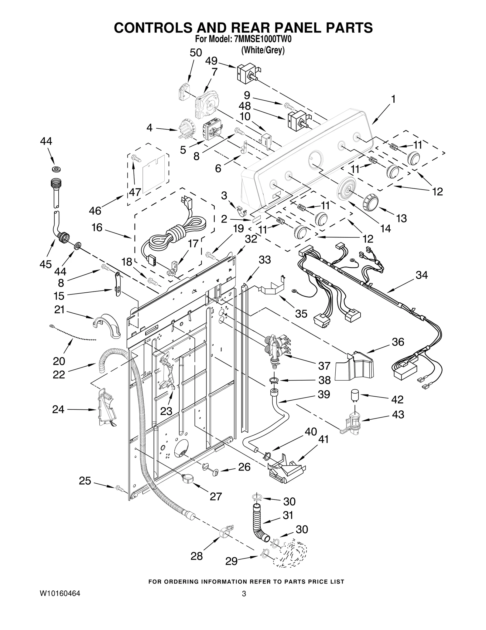 Cycle Switch