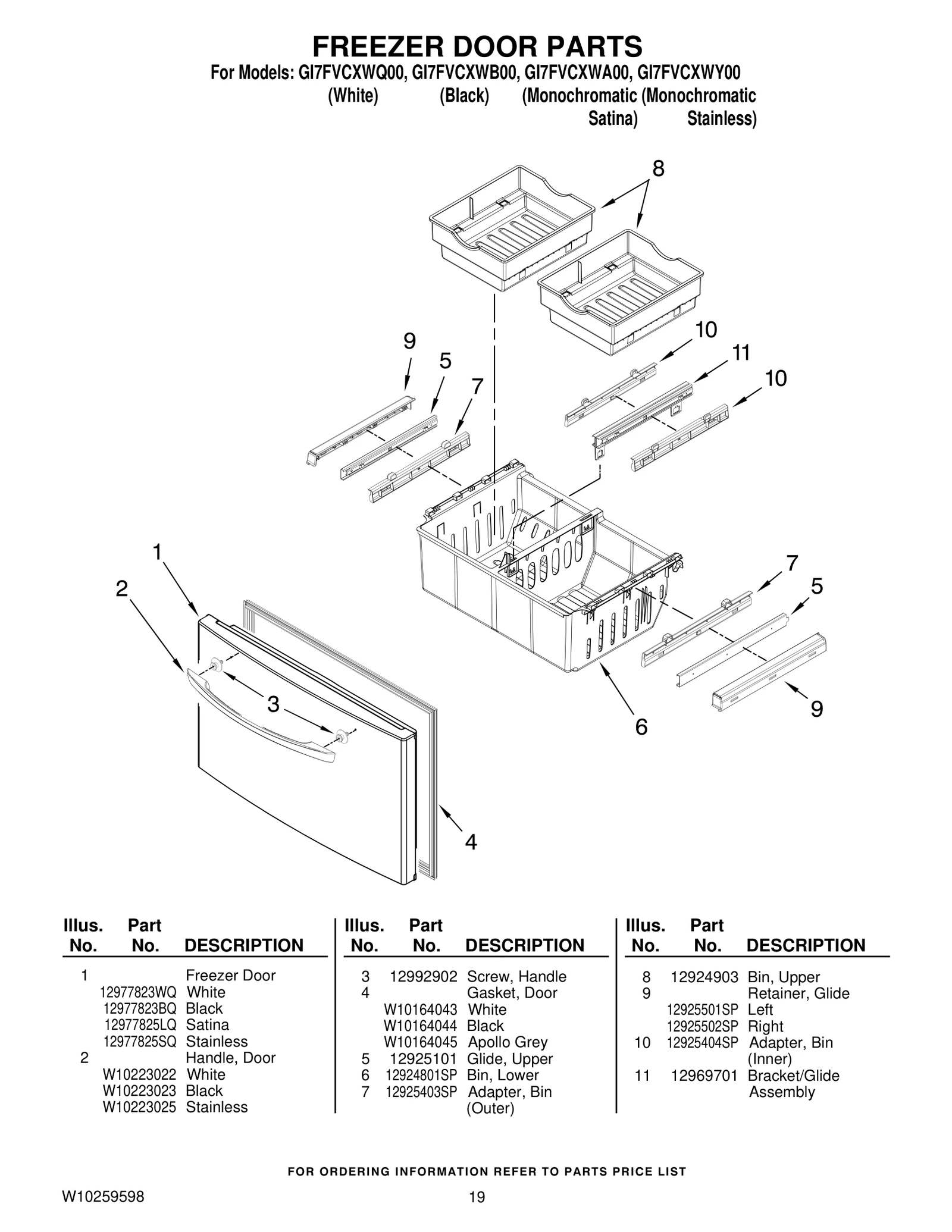 Door Foam FIP