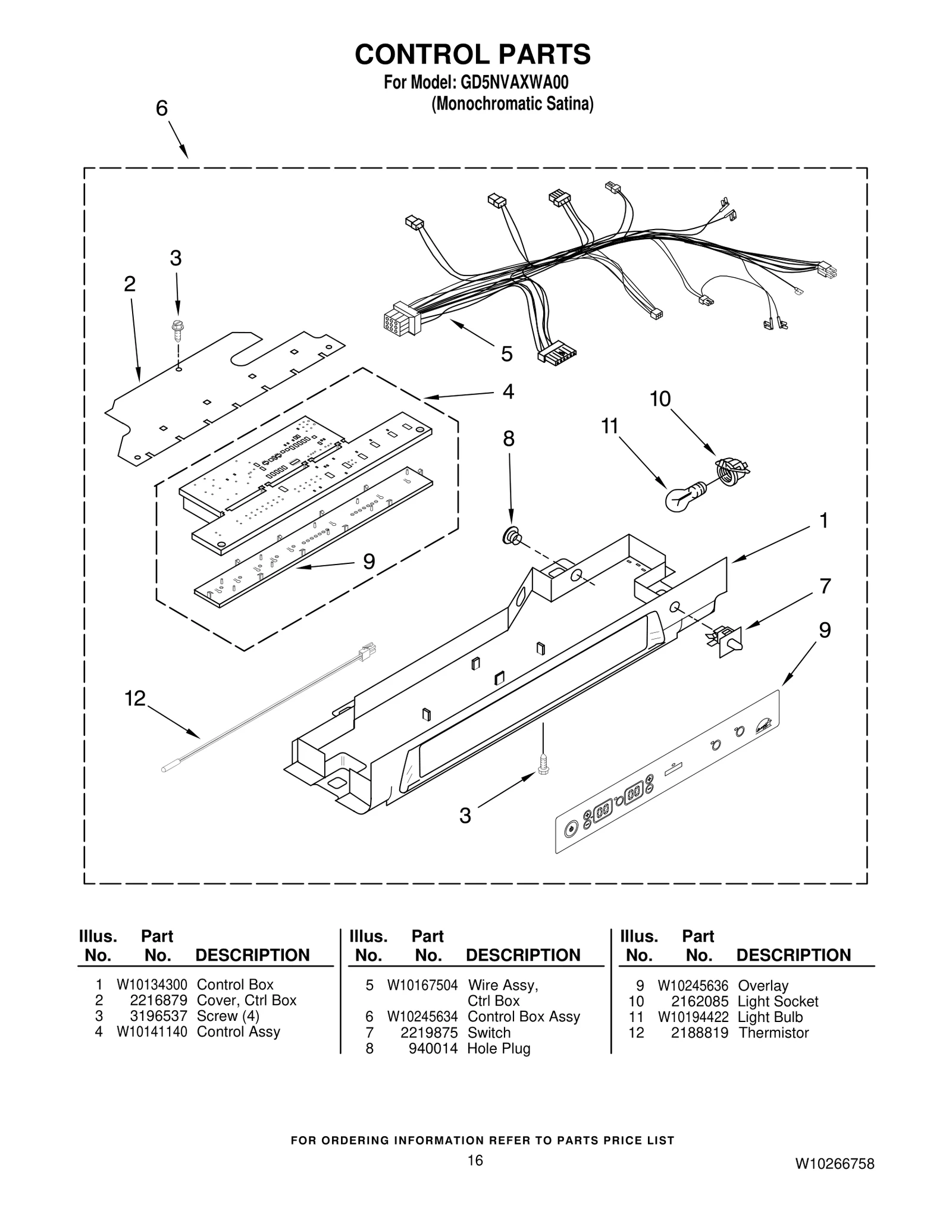 Wire Harness