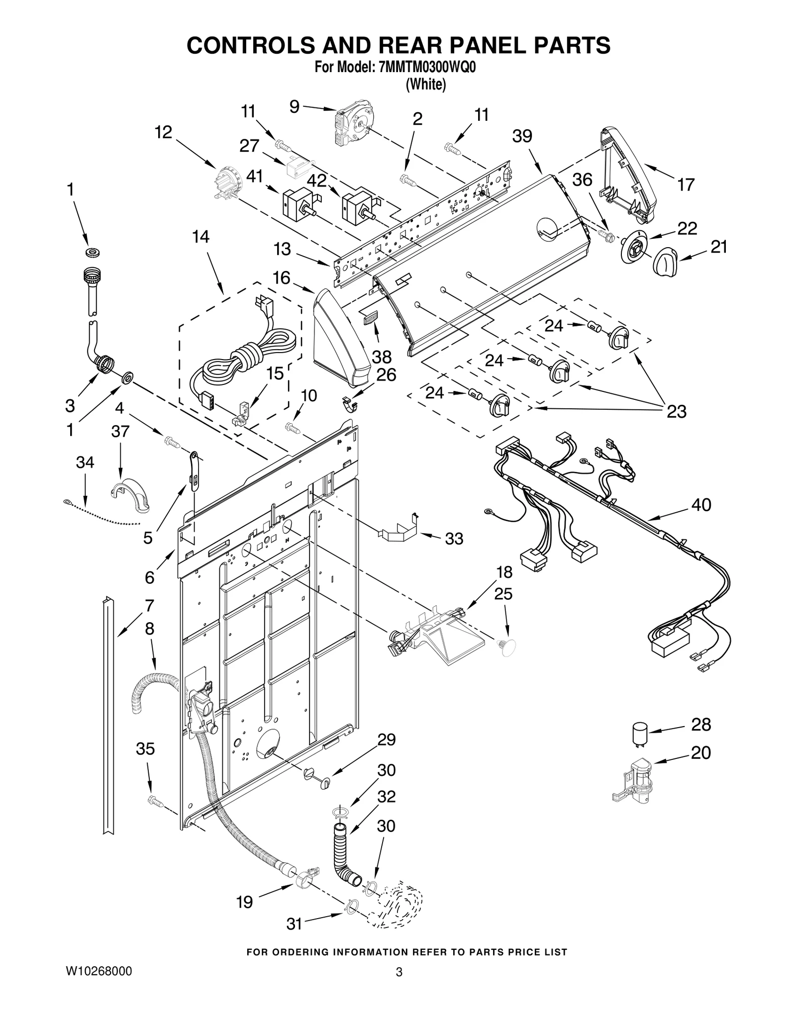 Wire Harness