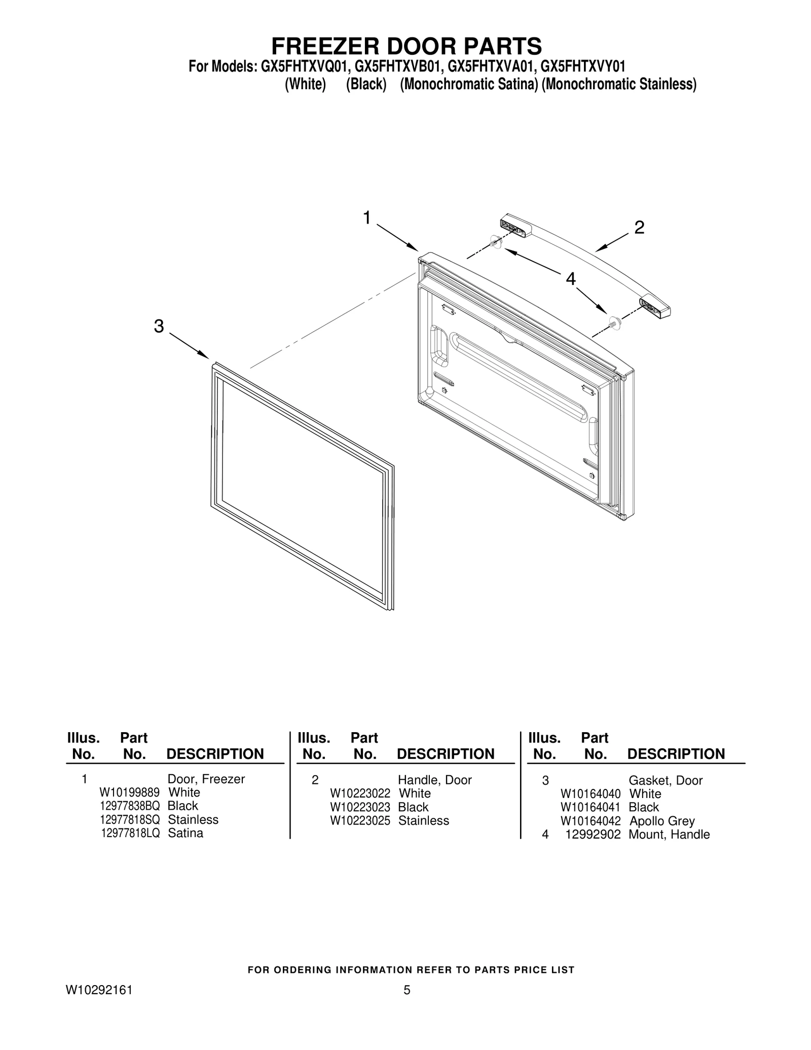 Door FIP Stainless Steel