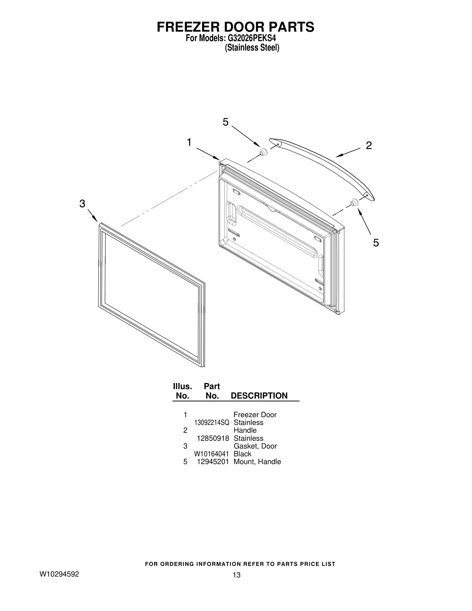 Door FIP Stainless Steel