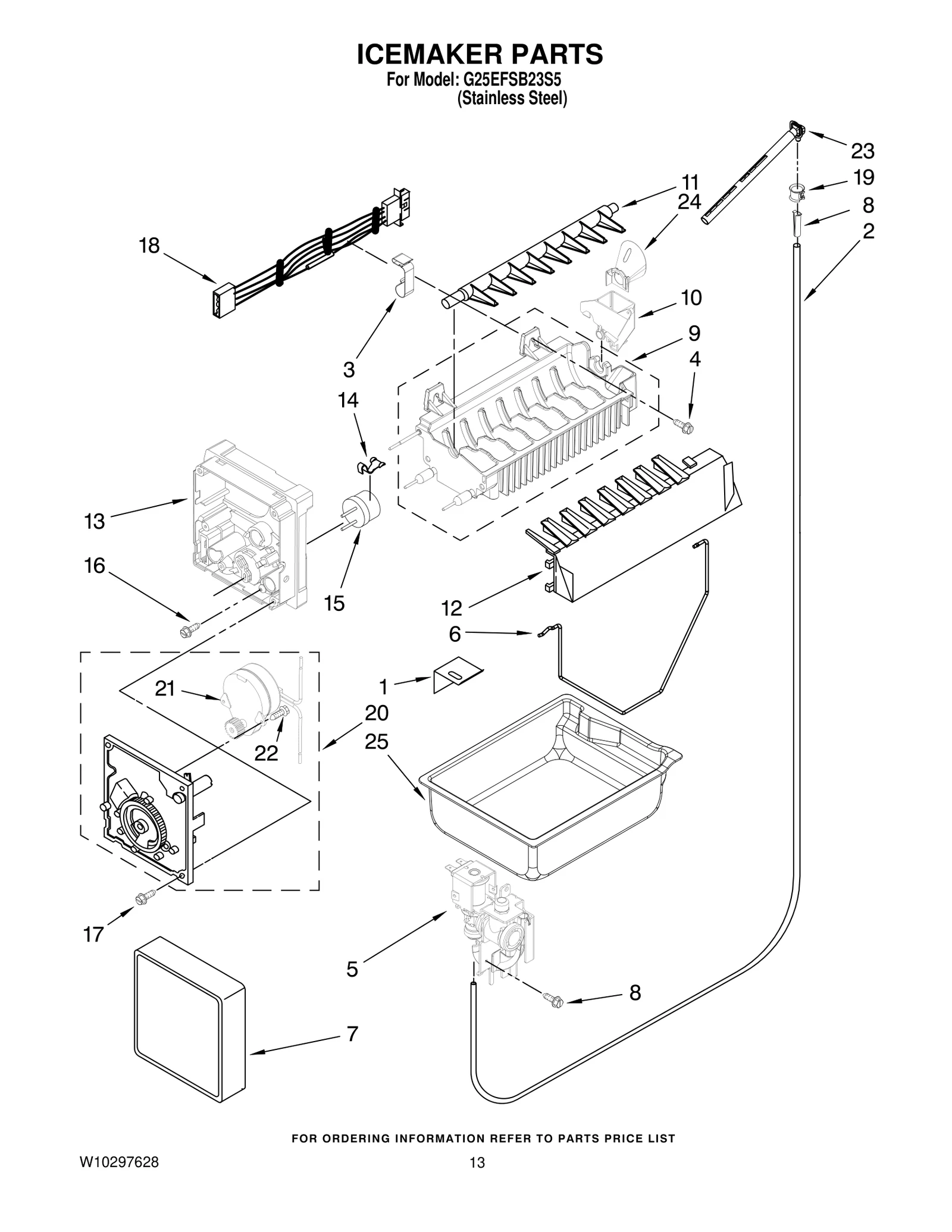 Wire Harness