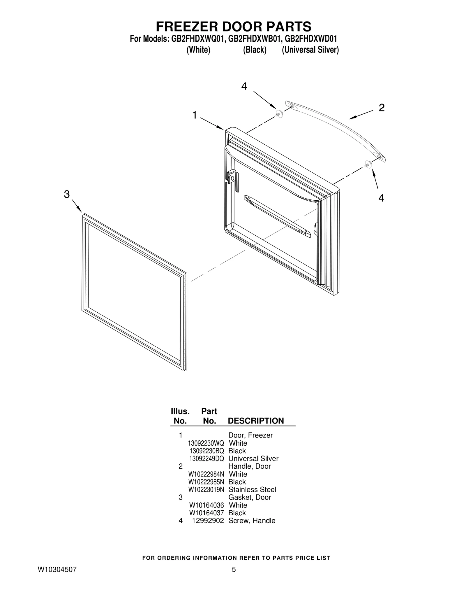 Foam In Place Door