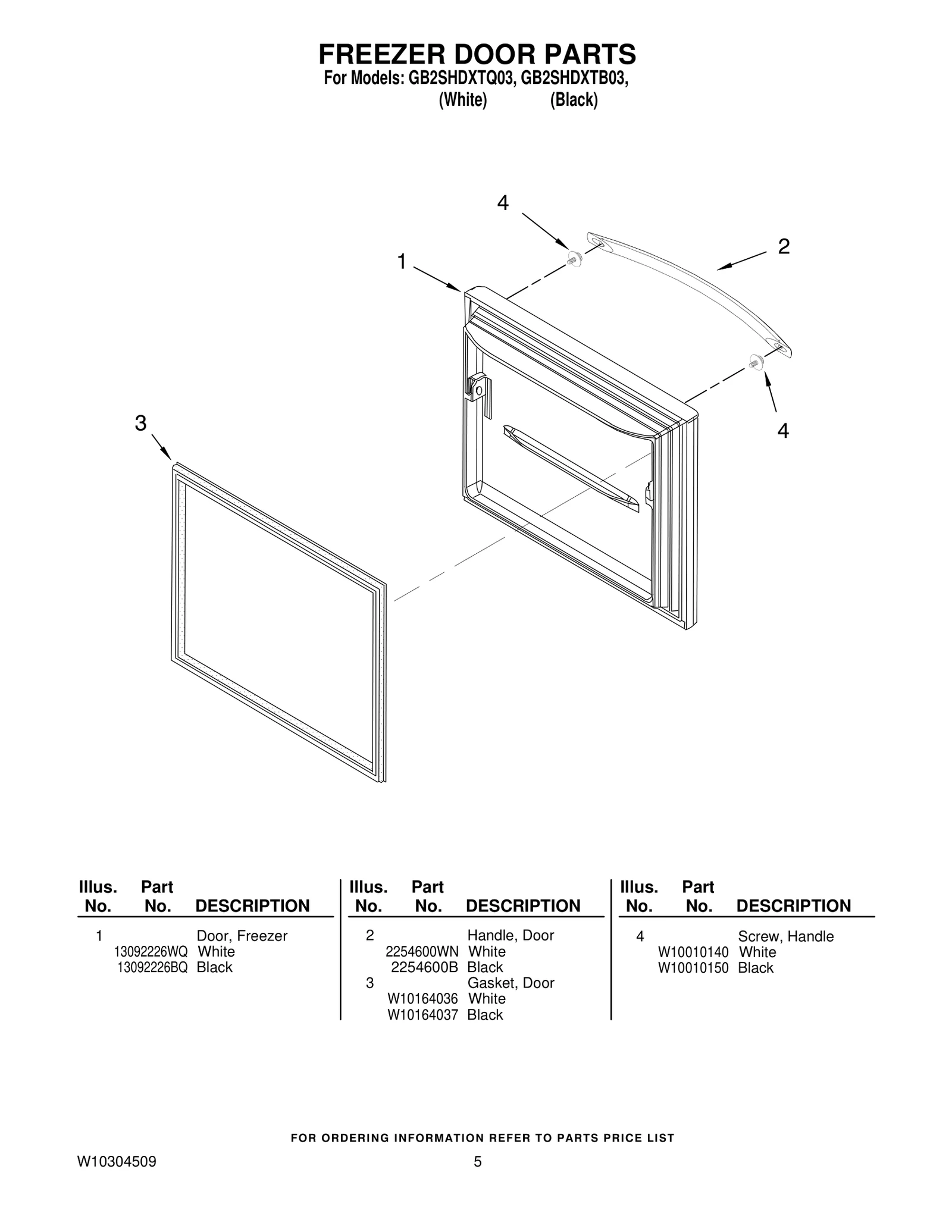 Door FIP Black