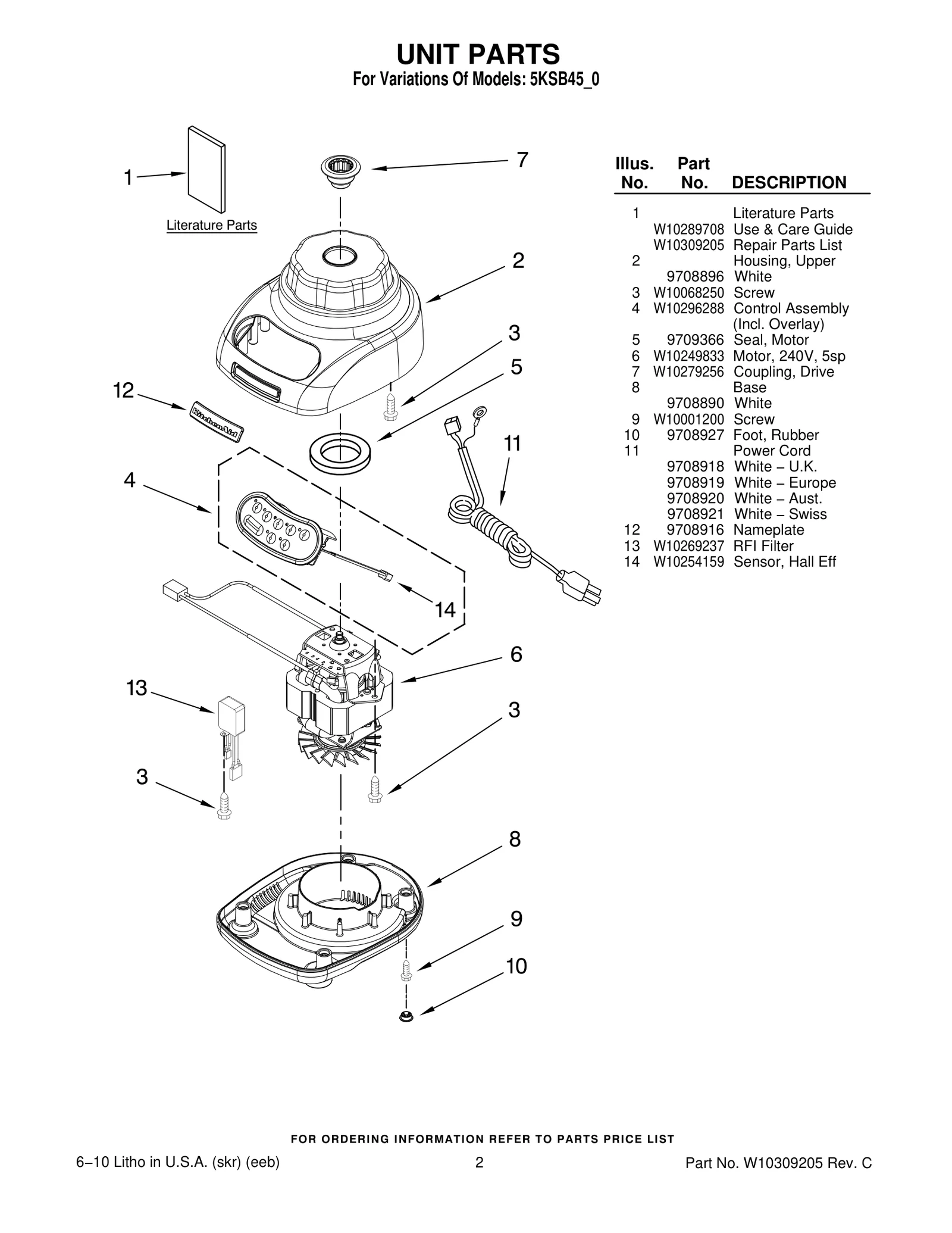 Power Cord