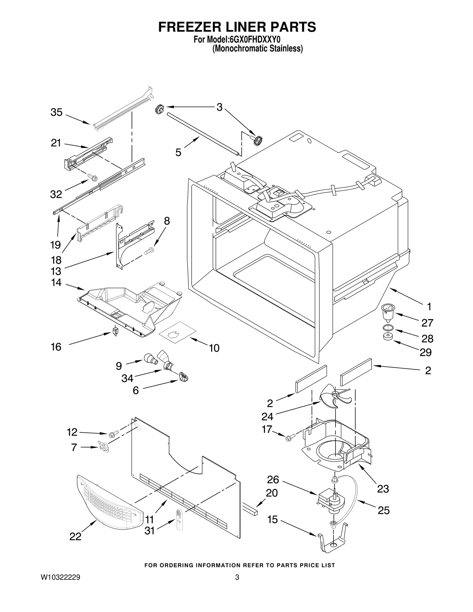 Evaporator Cover