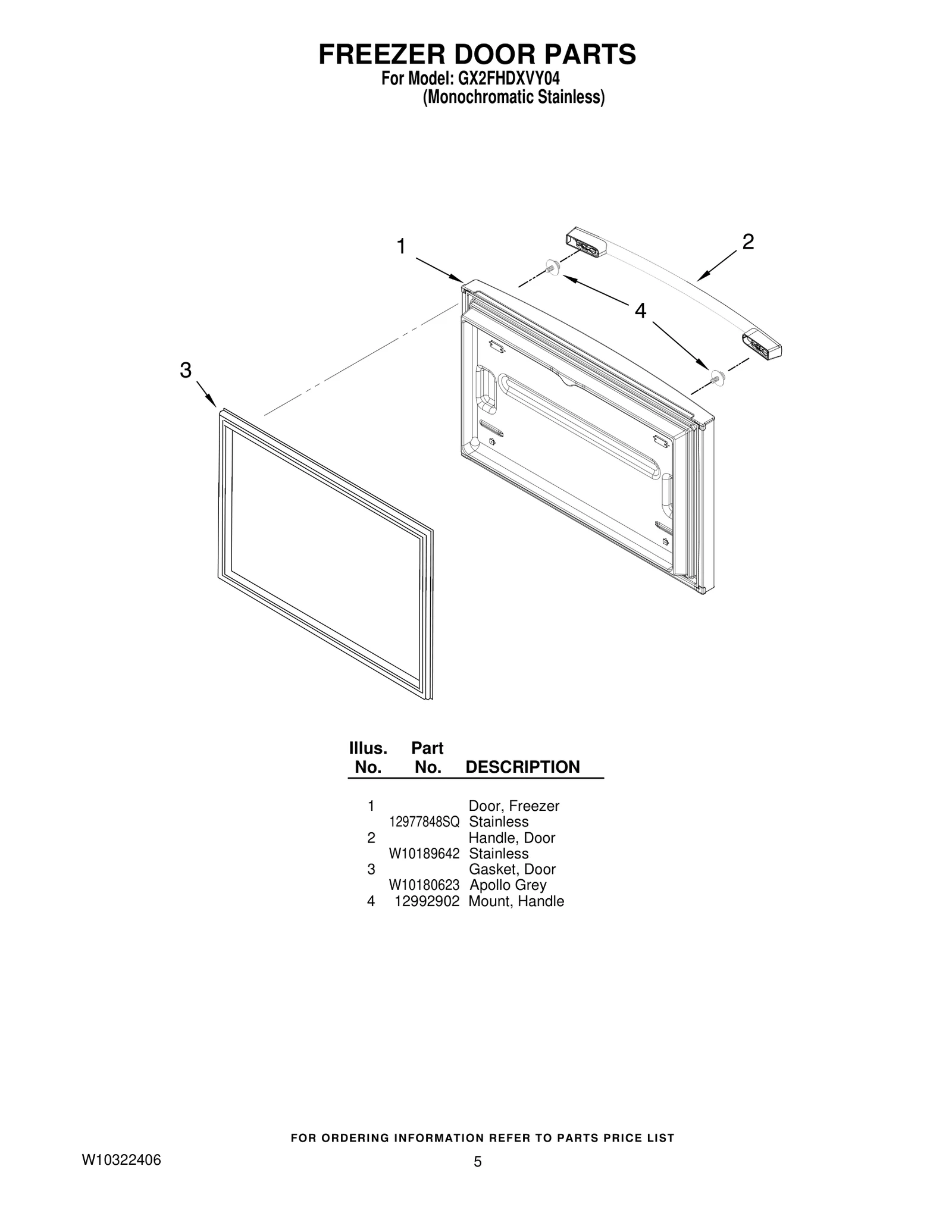 Door FIP Stainless Steel