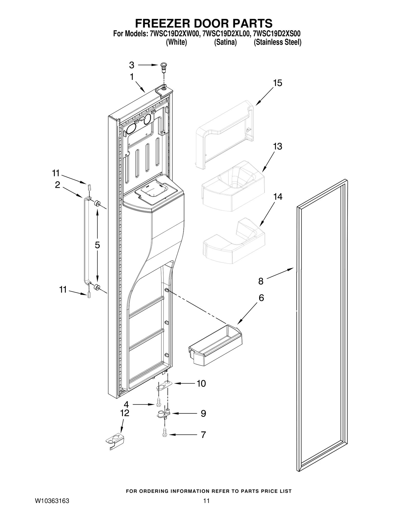 Door FIP ST