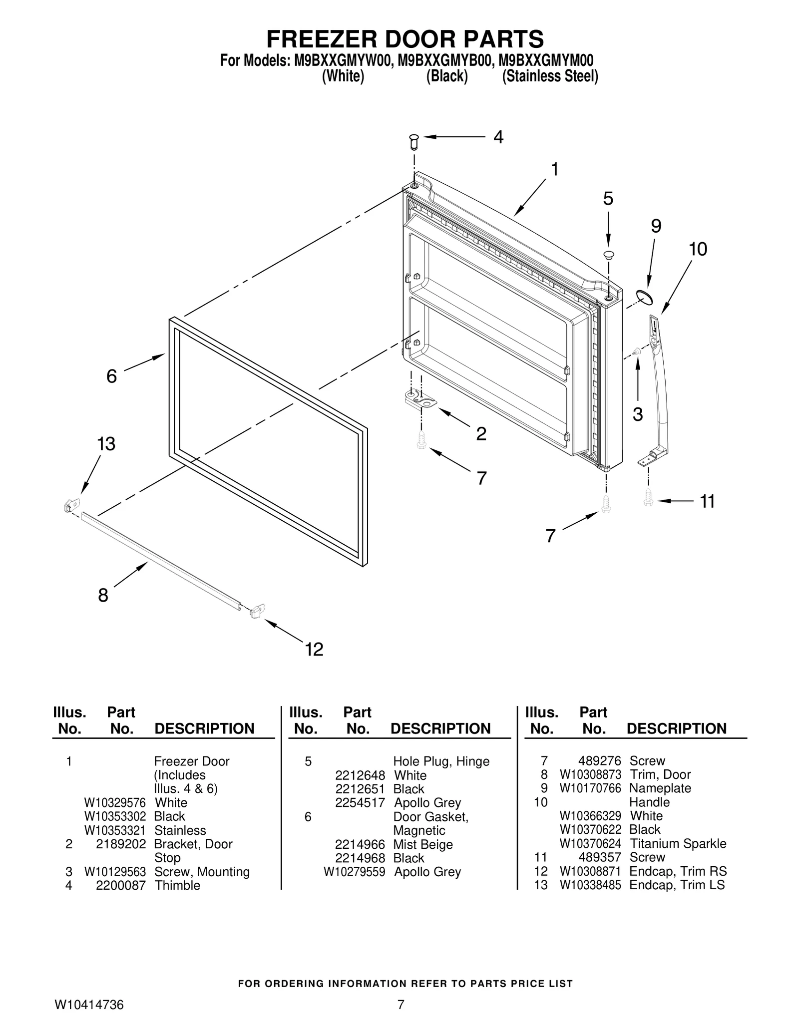 Door FIP Stainless Steel