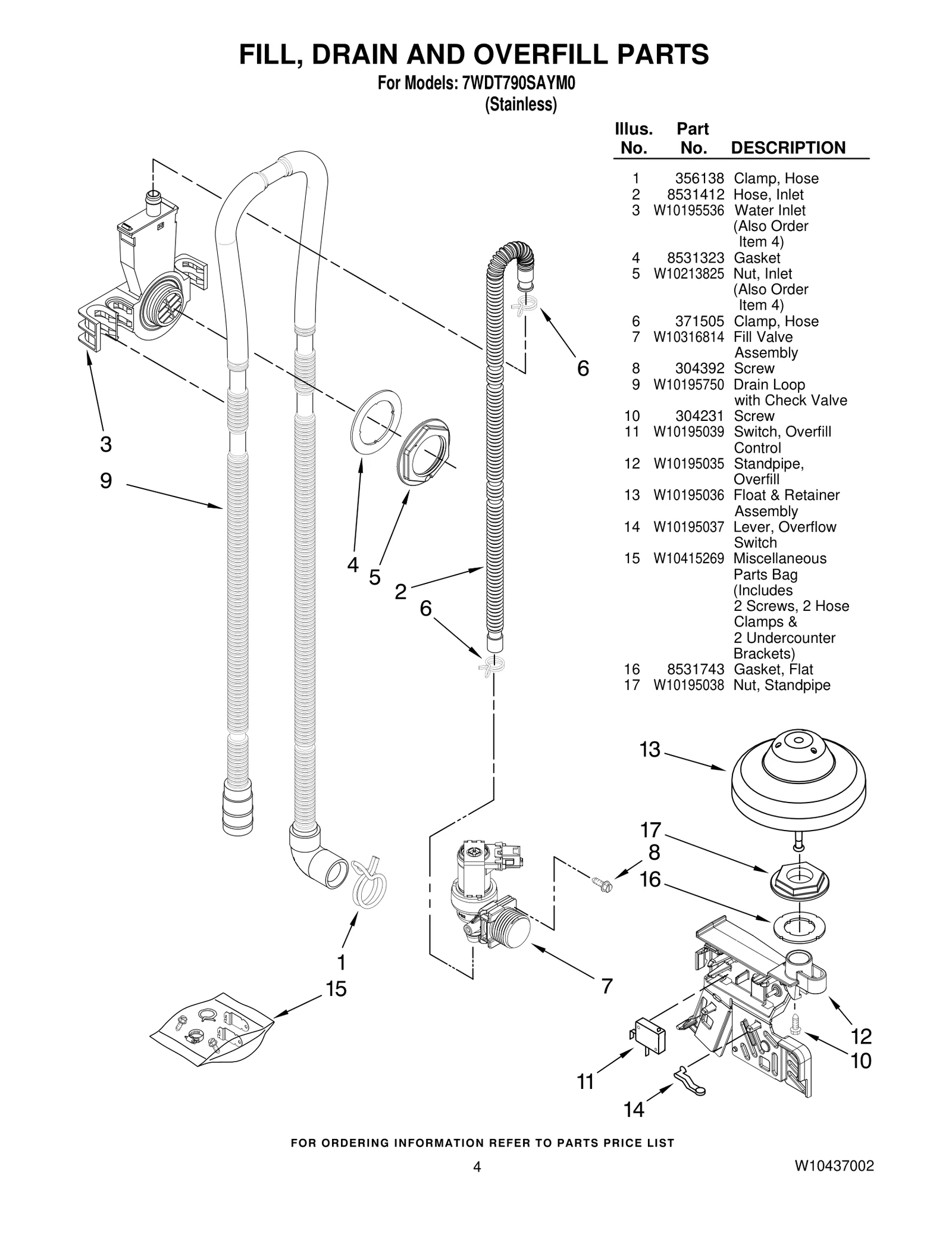 Miscellaneous Parts