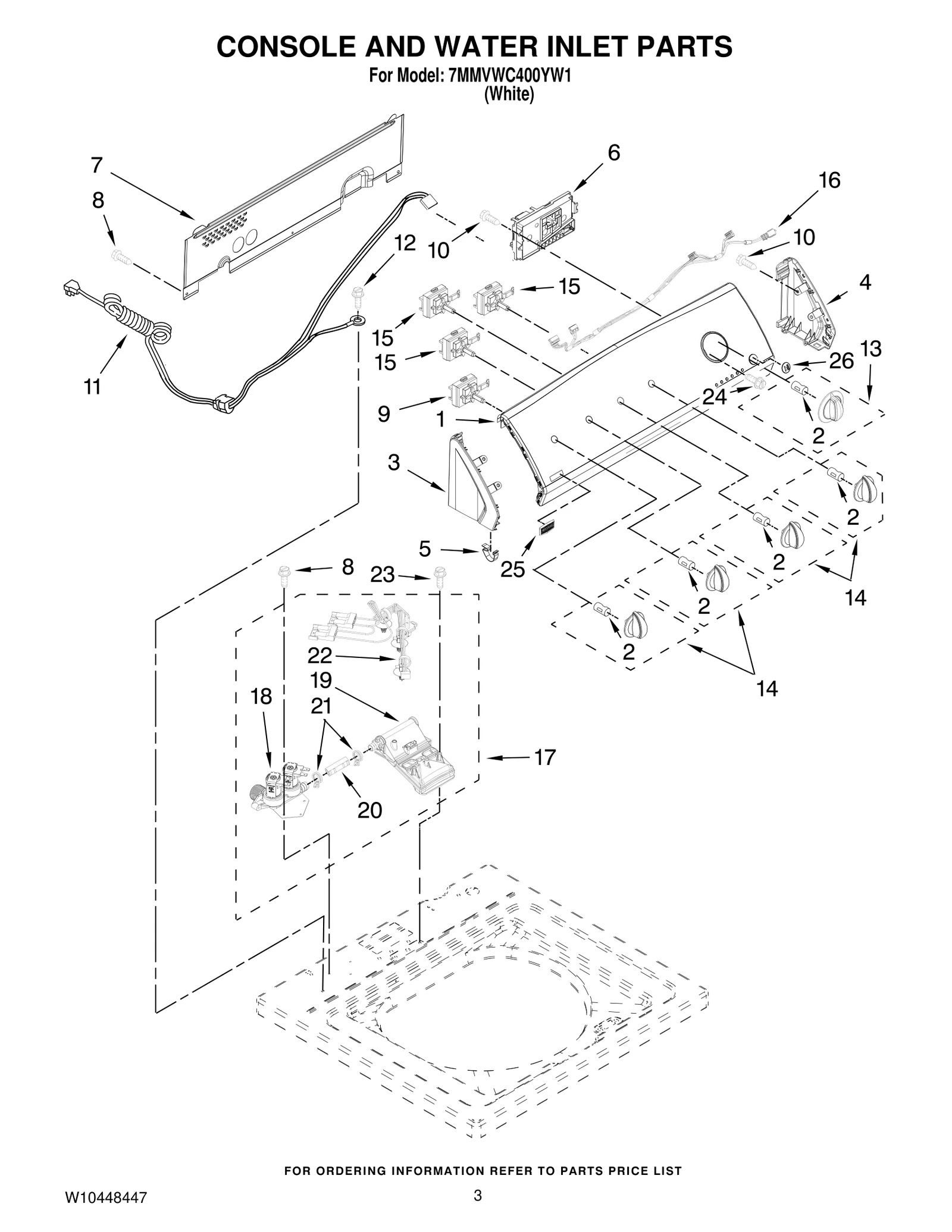 Electronic Control