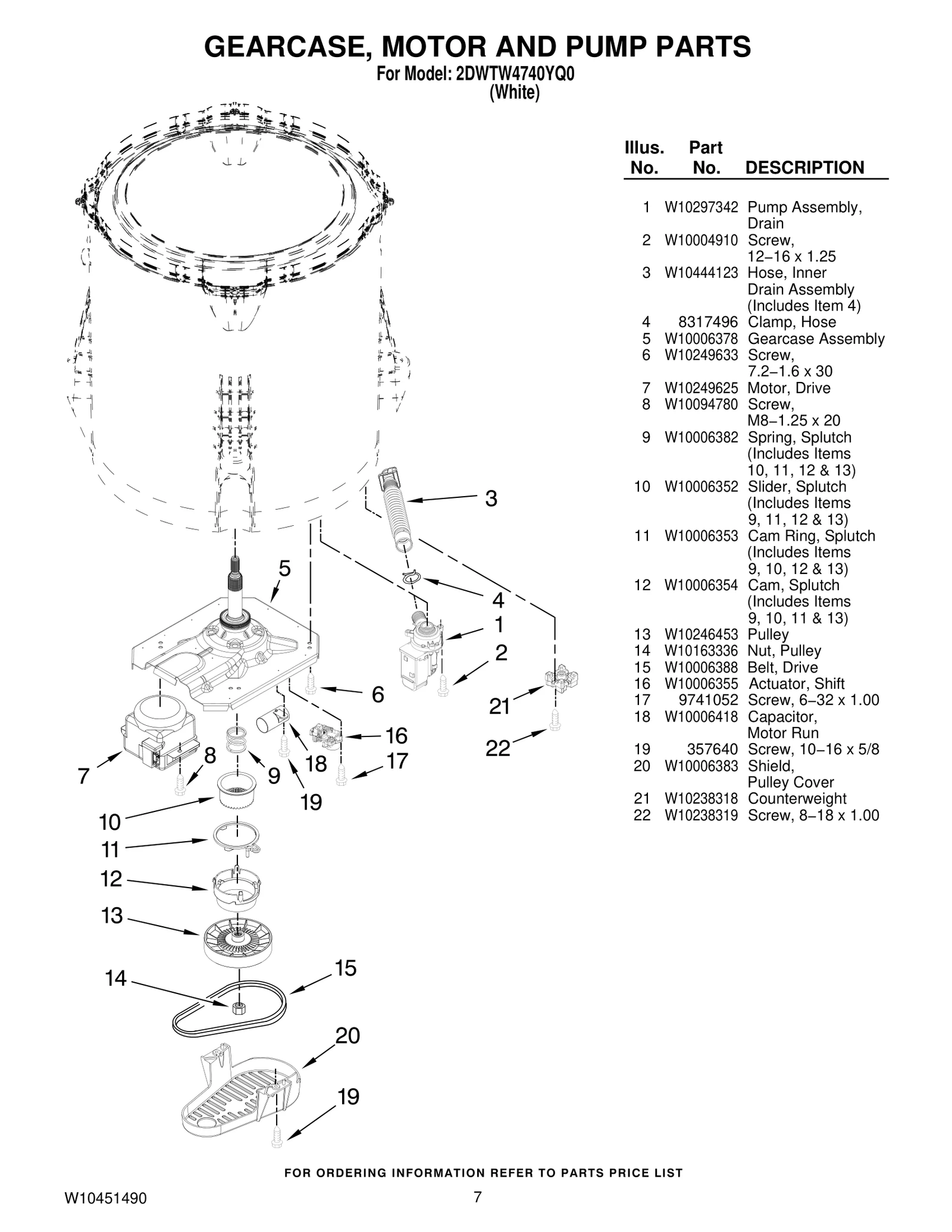 Motor Drive