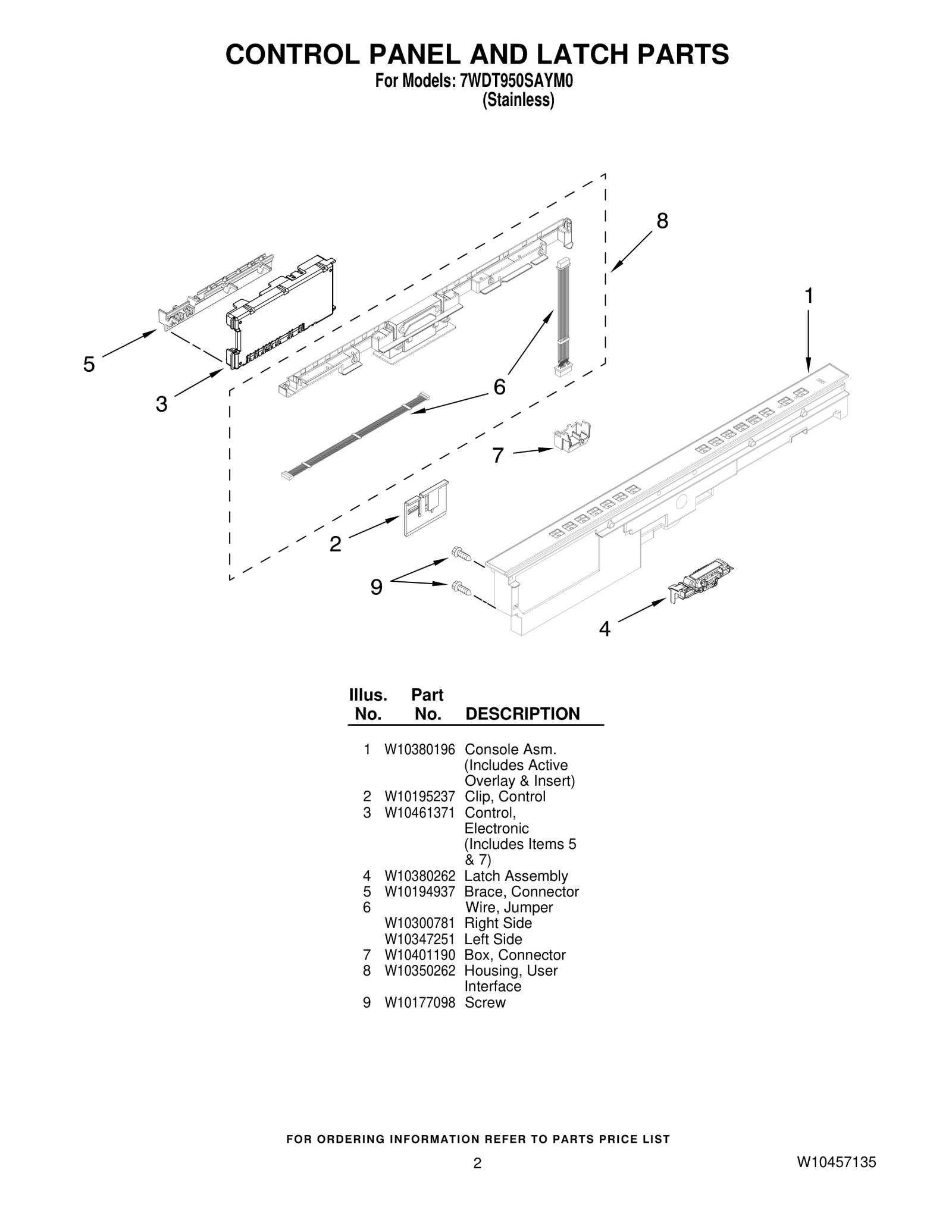 User Interface Housing