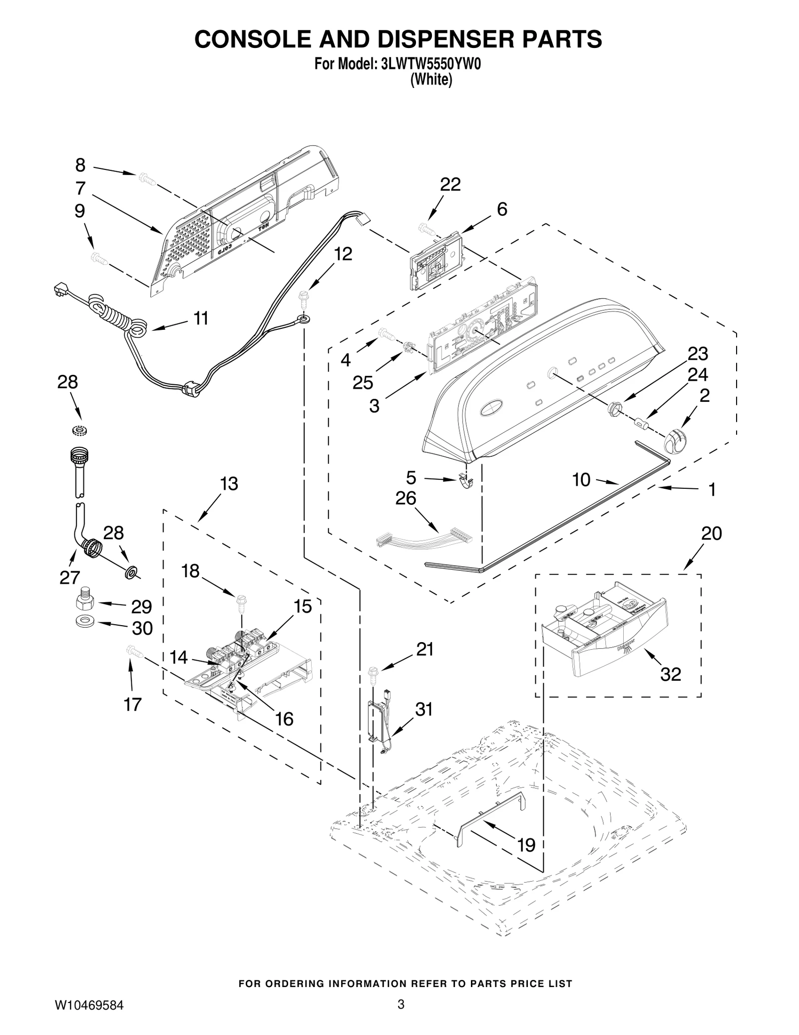 Console