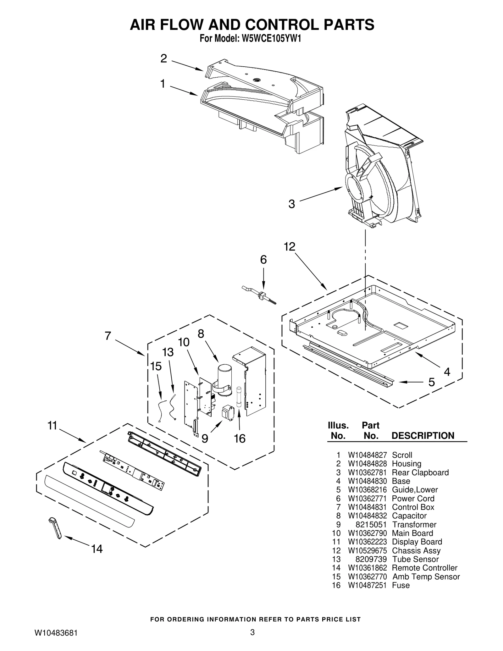 Control Box
