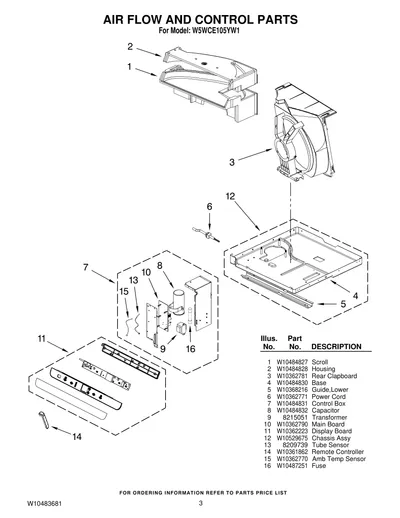 Diagram