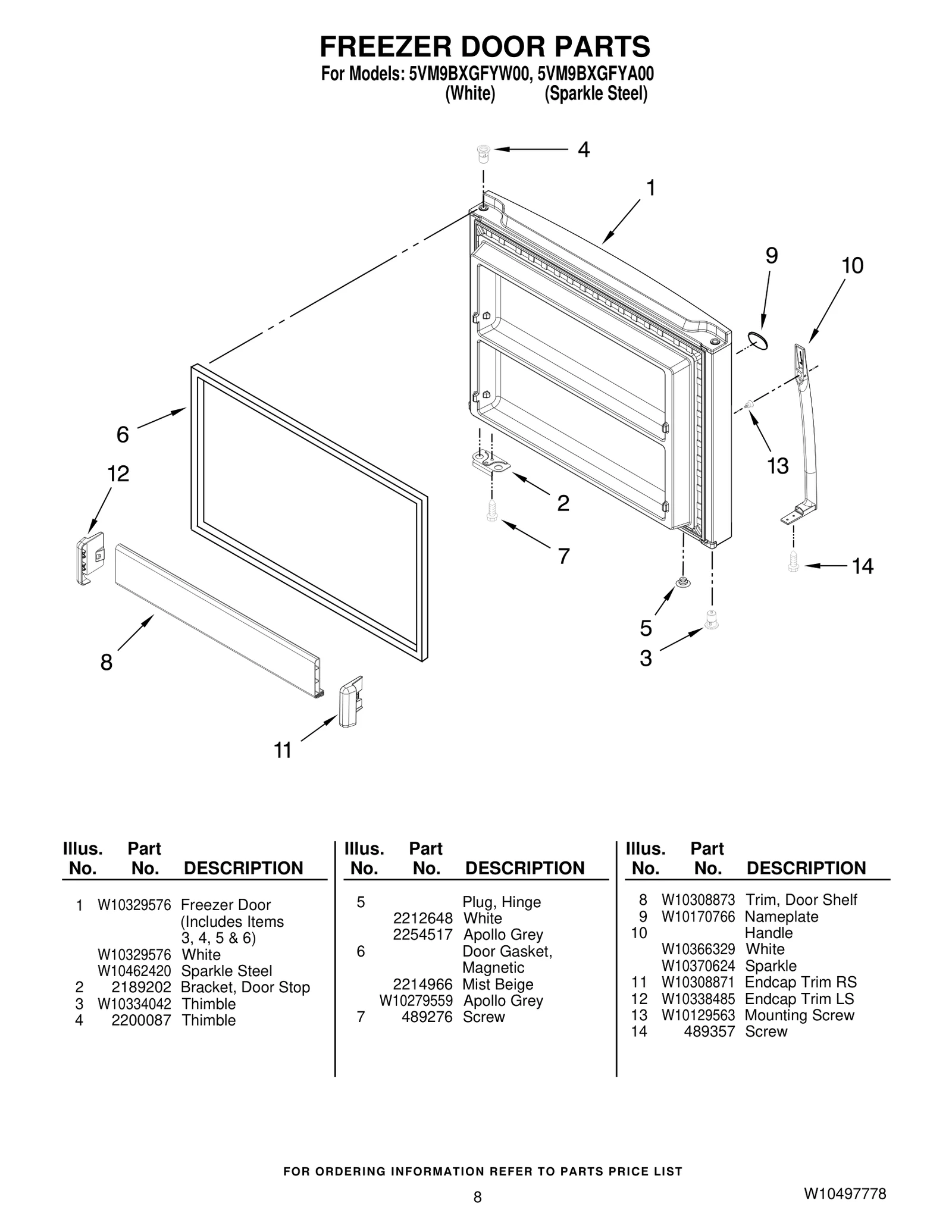 Door FIP