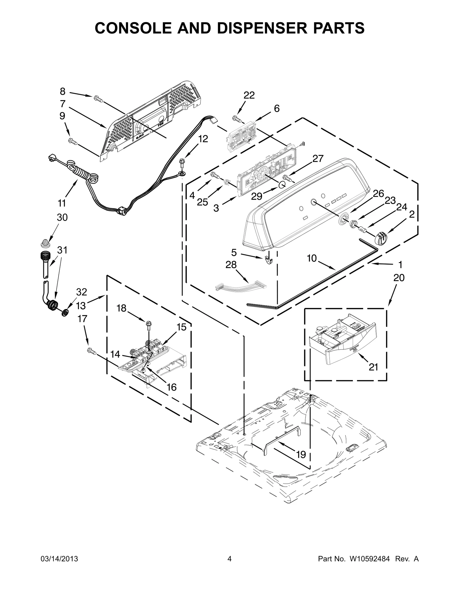 Console