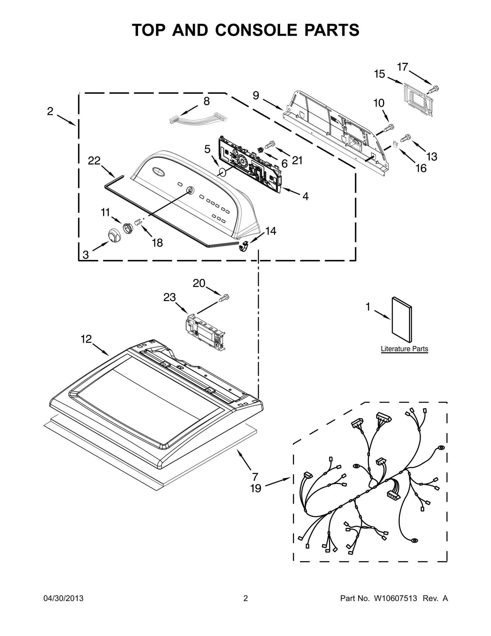 Console