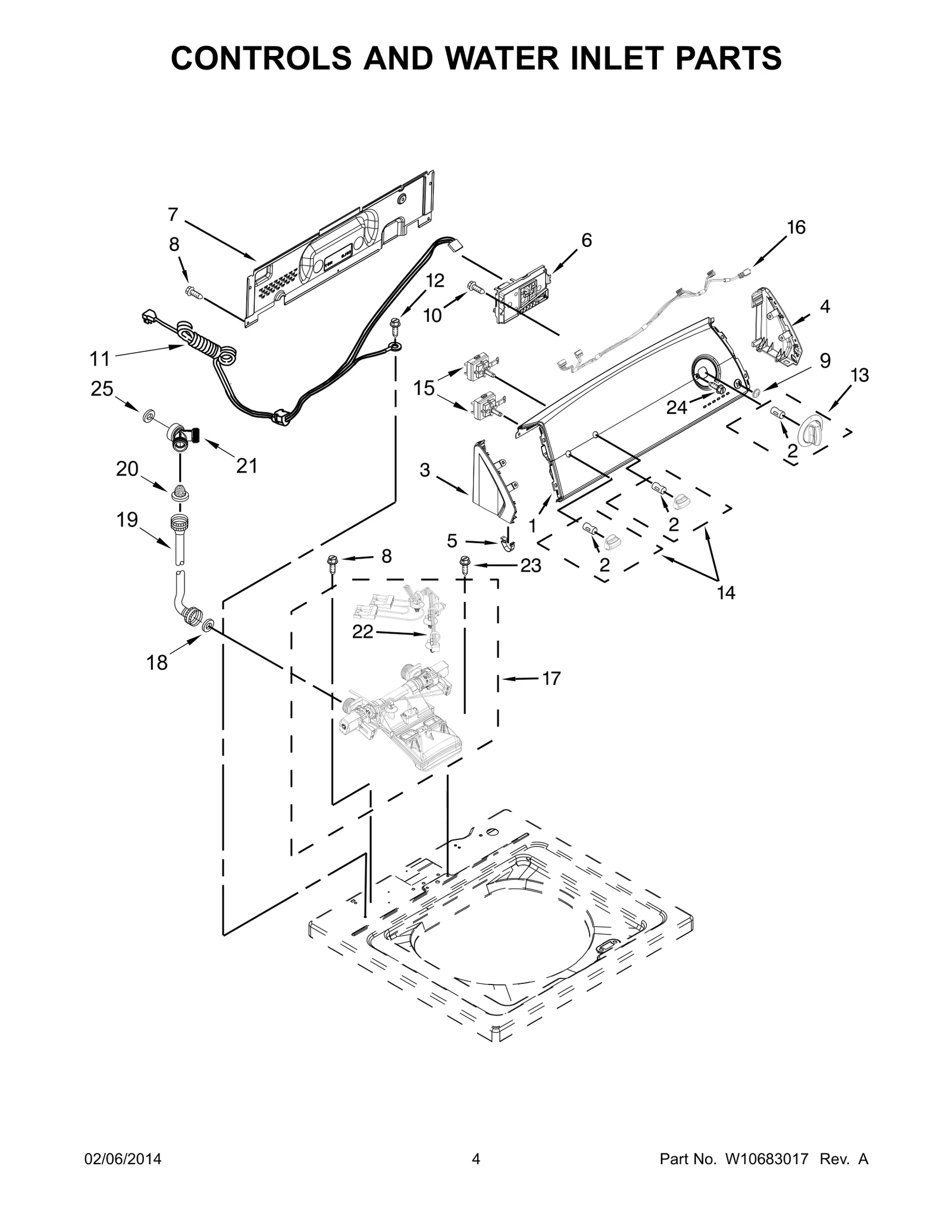 Electronic Control Board